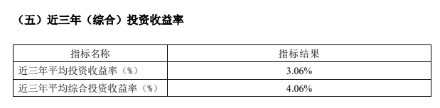 近3年投资收益率