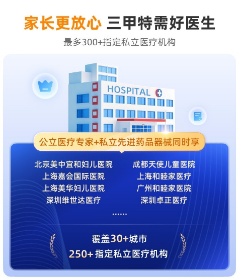 尊享宝贝2025少儿高端医疗险就医医院范围