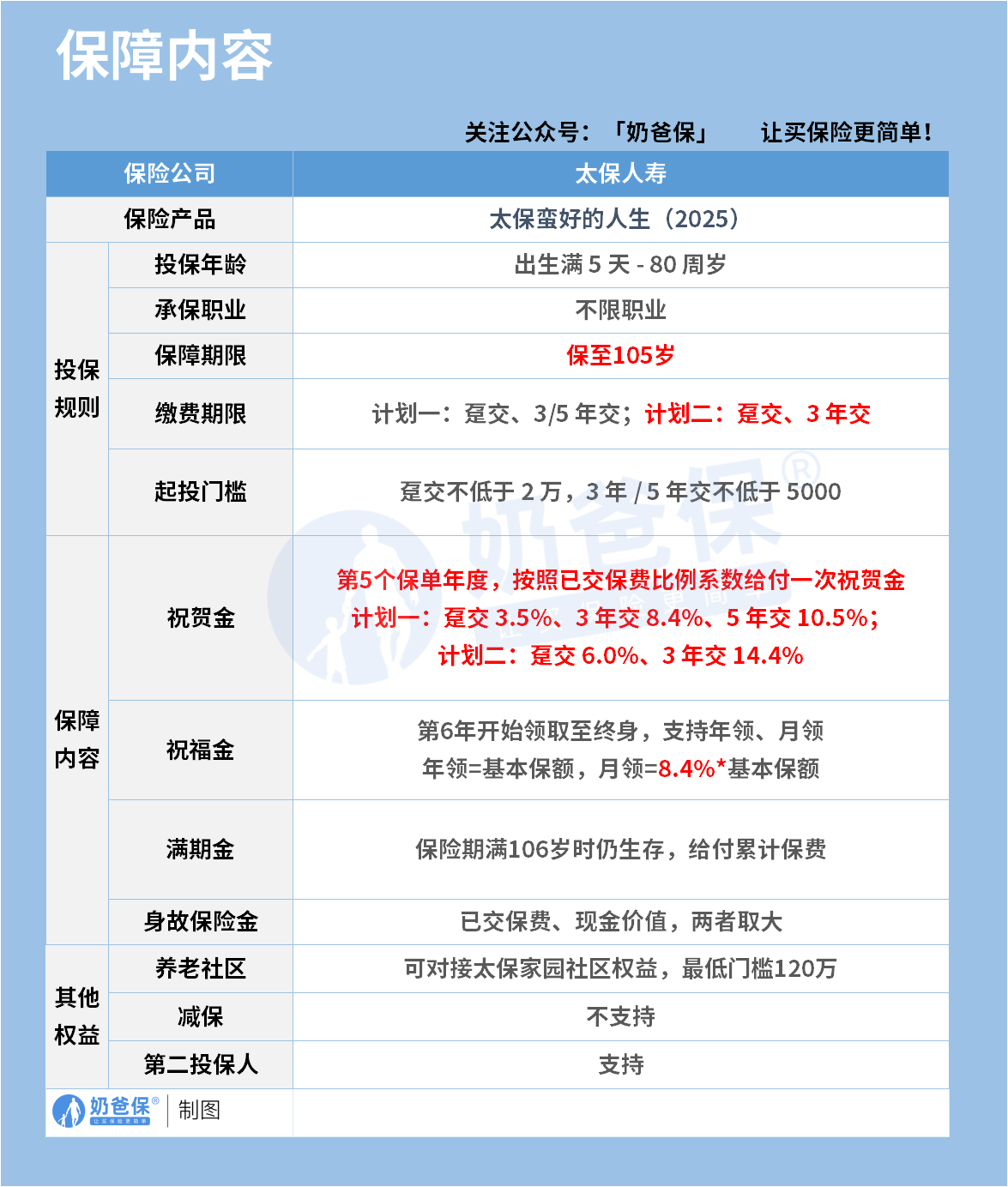 6dab70d7-be03-4c8f-b624-a3b86d7cca8d