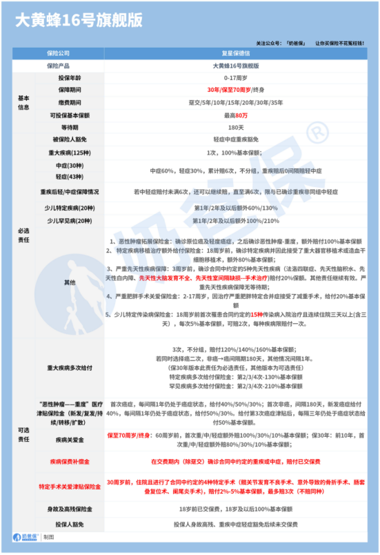 大黄蜂16号旗舰版 大黄蜂16号旗舰版