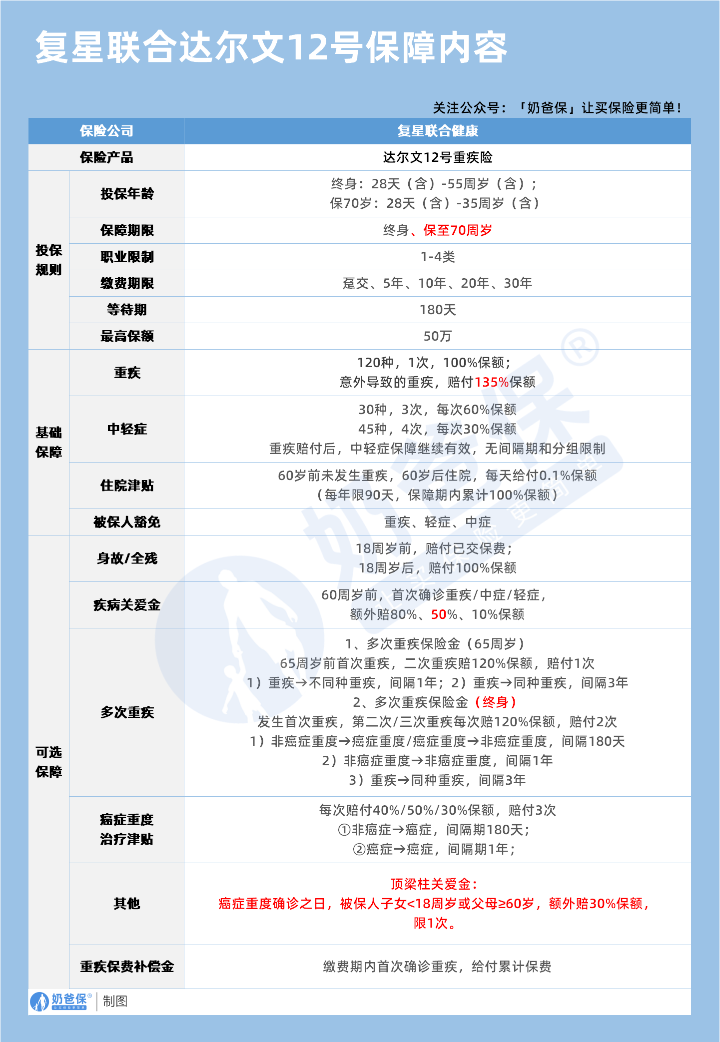 2fcd8d12-d462-484f-8ccb-7975ebe9719b