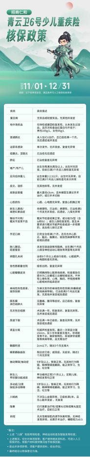 青云卫6号 青云卫6号