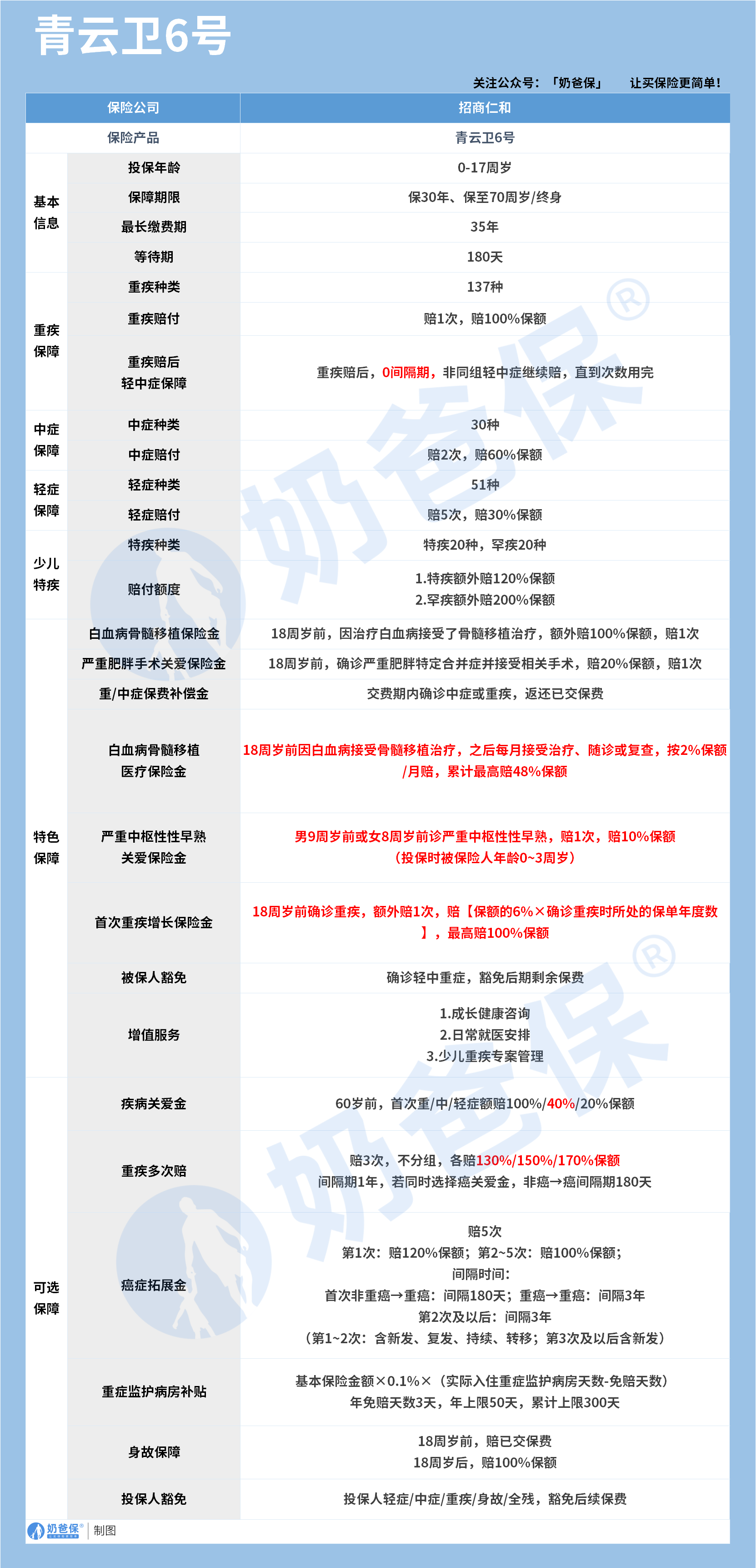 566a70c6-380f-44c5-8891-a568e9c7f600