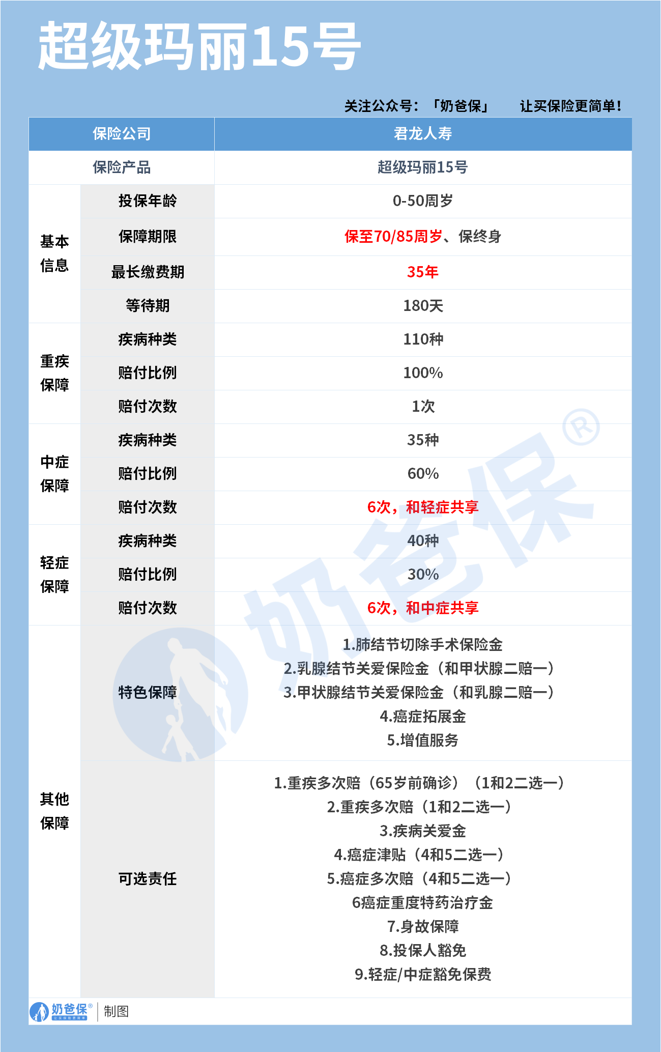 5a075b60-0f60-44ed-9e35-74e9e58bf0f0