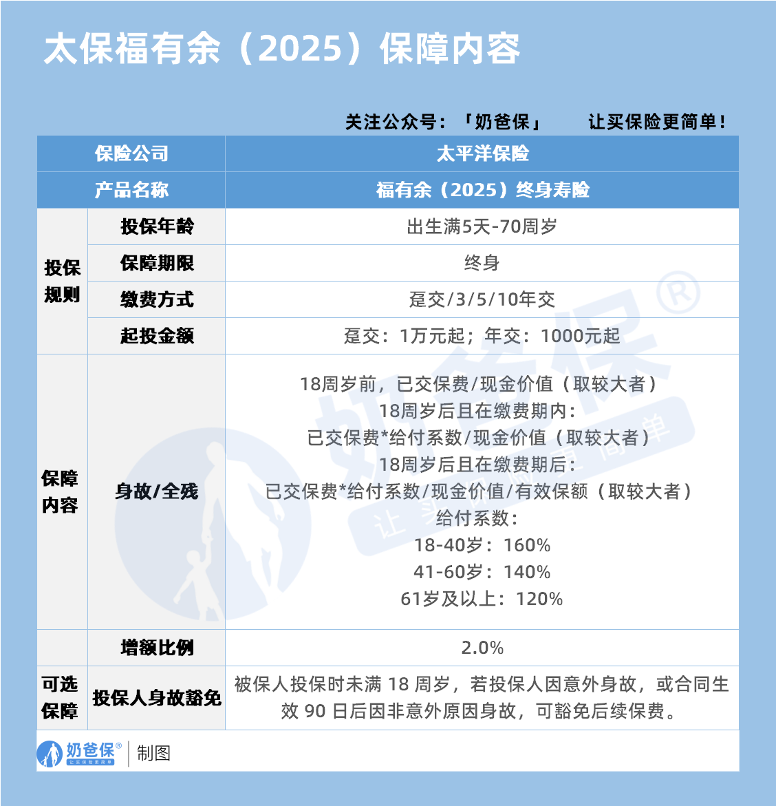 2ede726e-98de-4bc6-a9b4-3558026a02e3