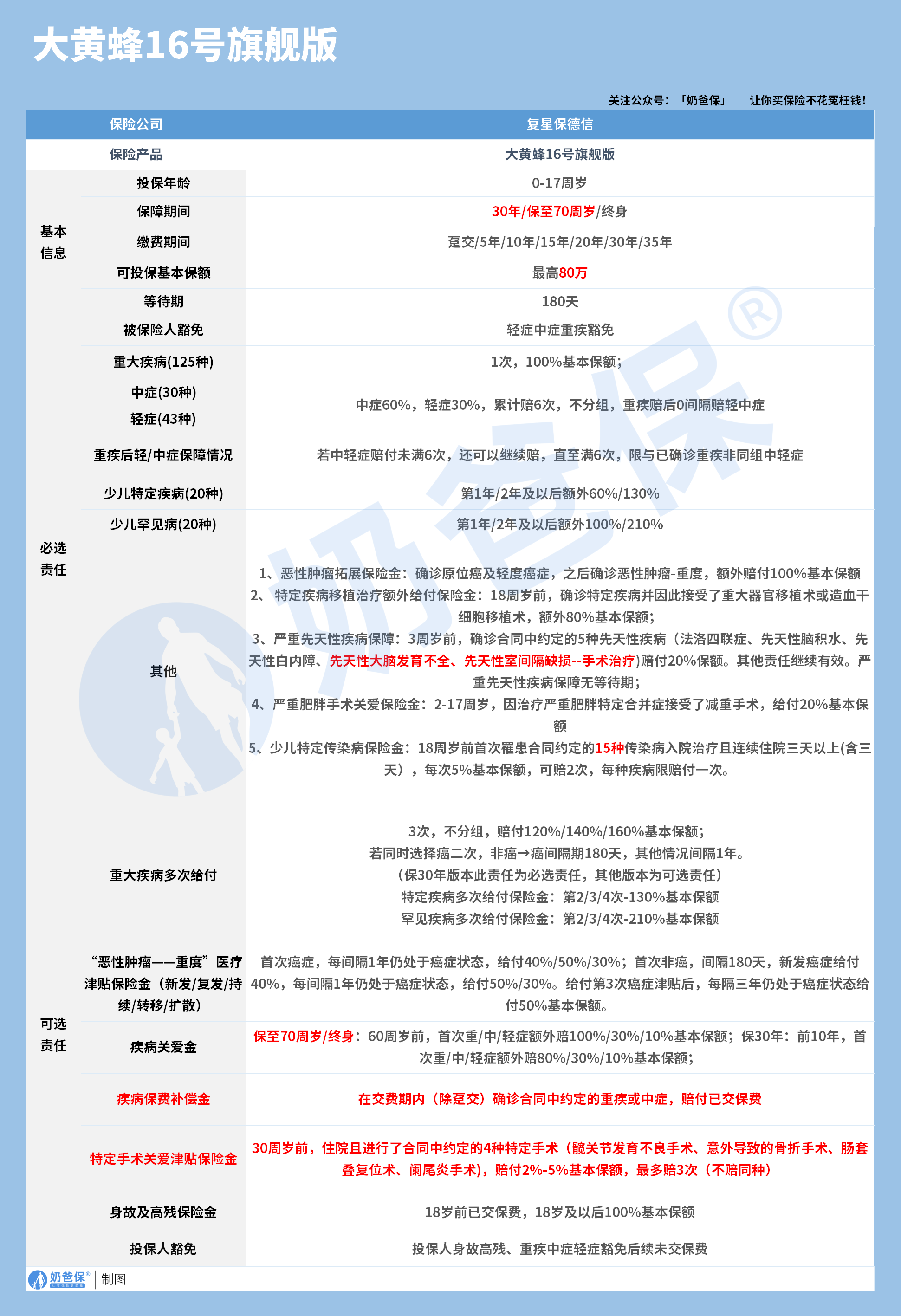 dce83a14-7a14-43c5-aaa6-16c10d22b8e7