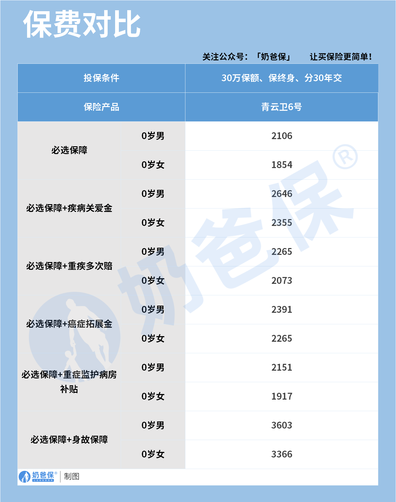 bc54012d-bf15-41f8-9589-254527d17187