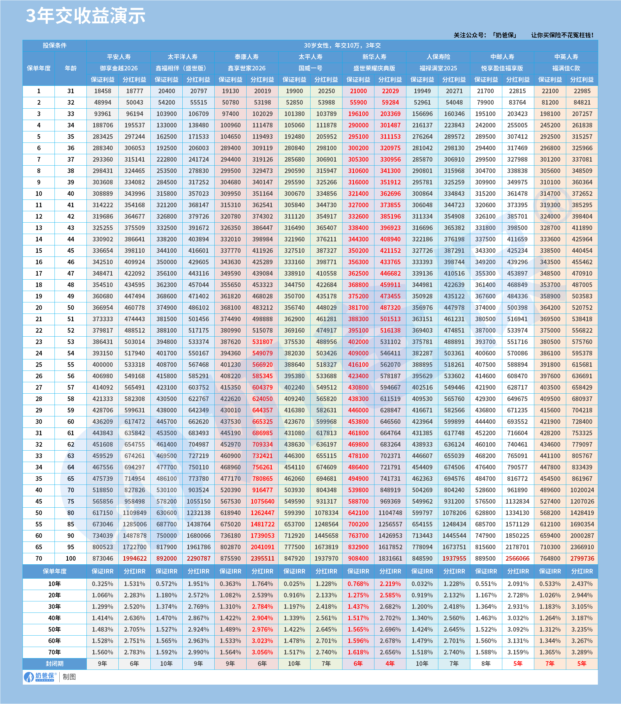 729e365d-59ea-4e73-bbb7-a6f7fba33fa6