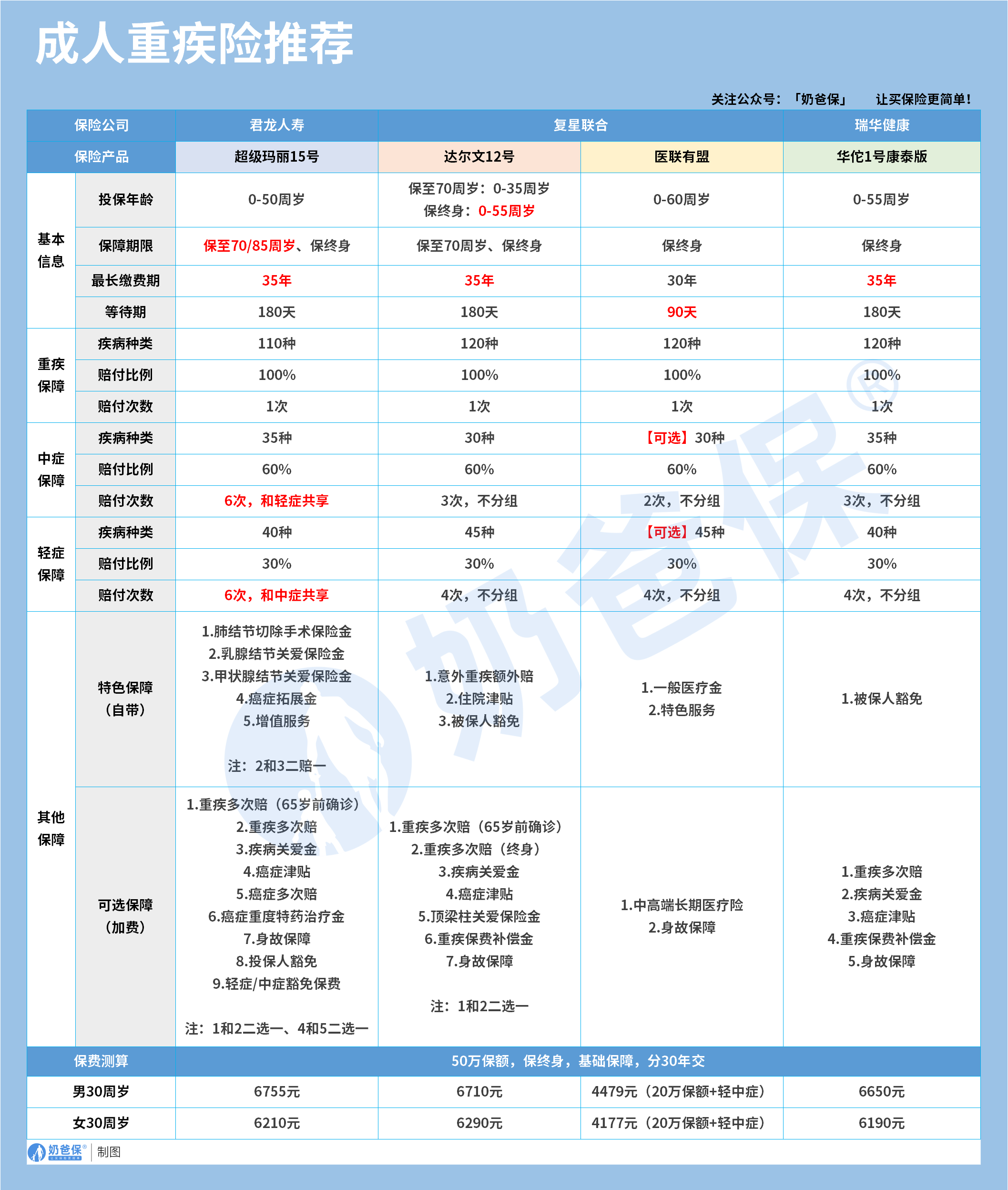 68c18ec8-06b3-48d9-8f8c-5e21756ed75f