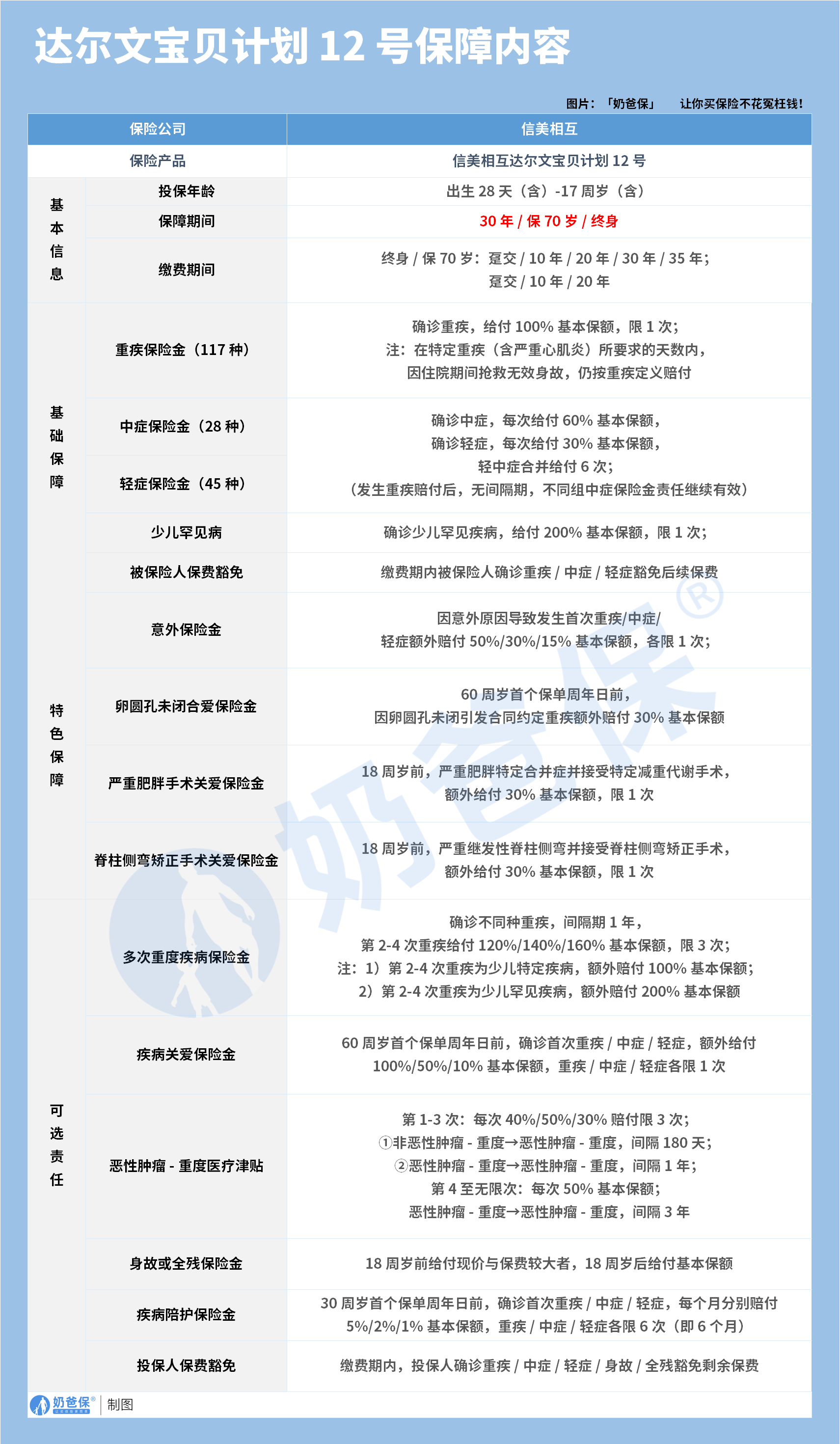 98c1ec46-0b4b-4a80-b1bb-6616896275ab