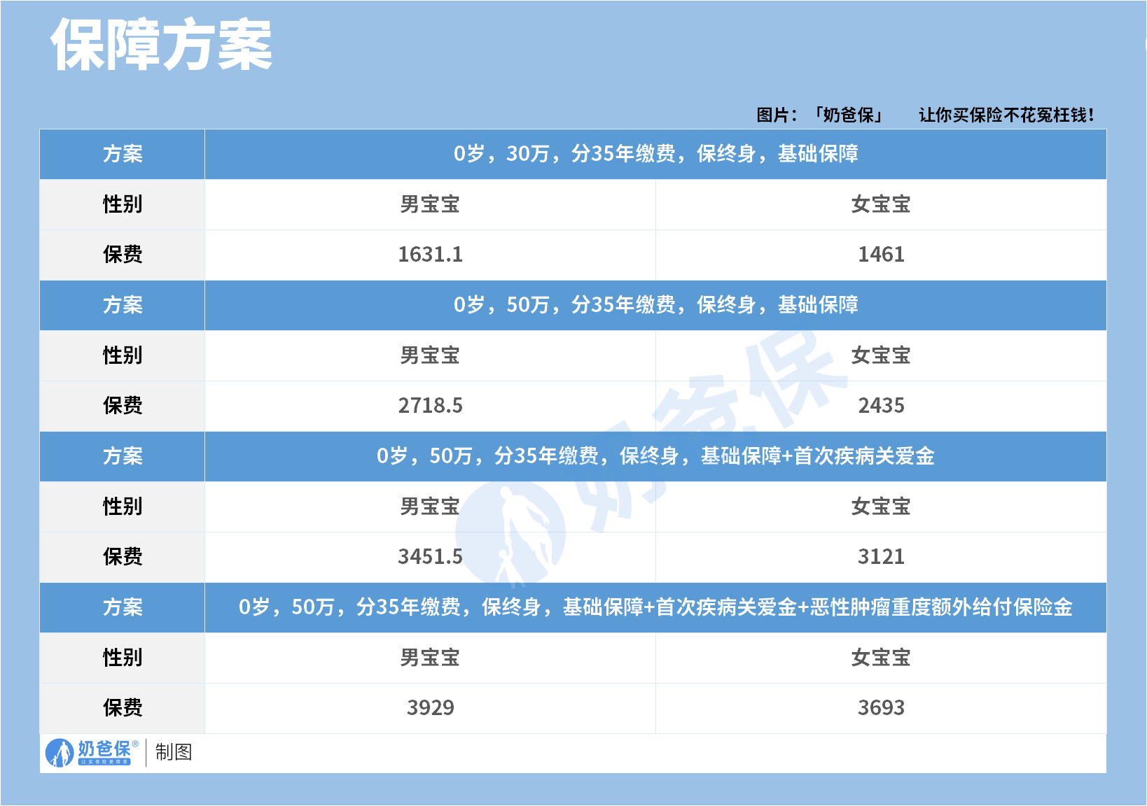 3d7b0663-3cfe-4c2e-ba1d-9addcdb9511e