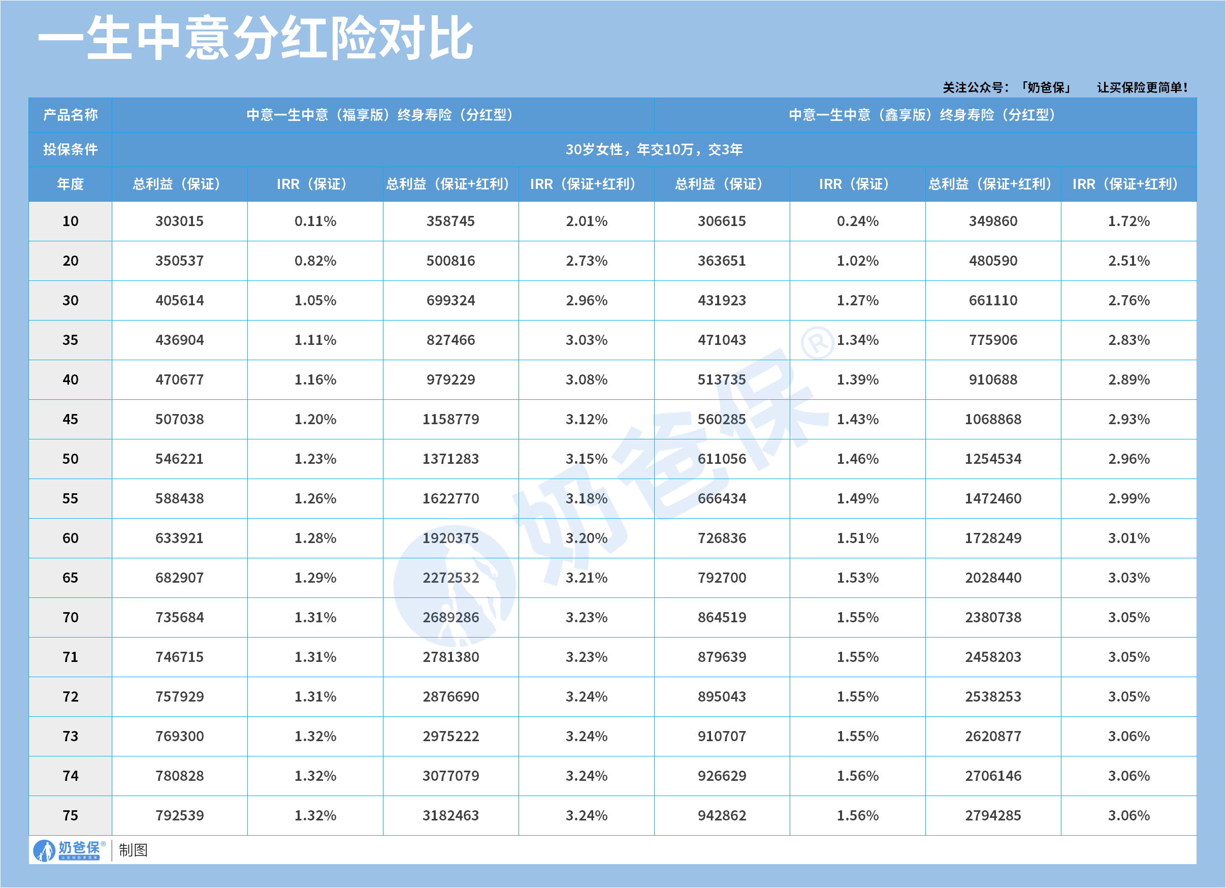 211ee59a-e8bd-4f6b-8683-f533a21e679d
