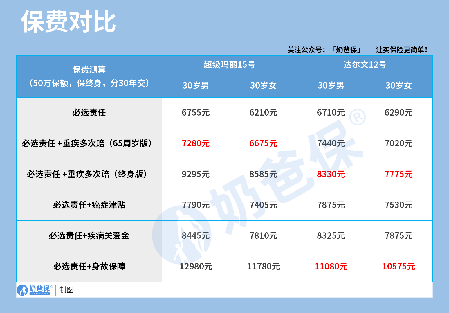 fc9bd41f-a003-4790-98c5-8ac0f93e0879