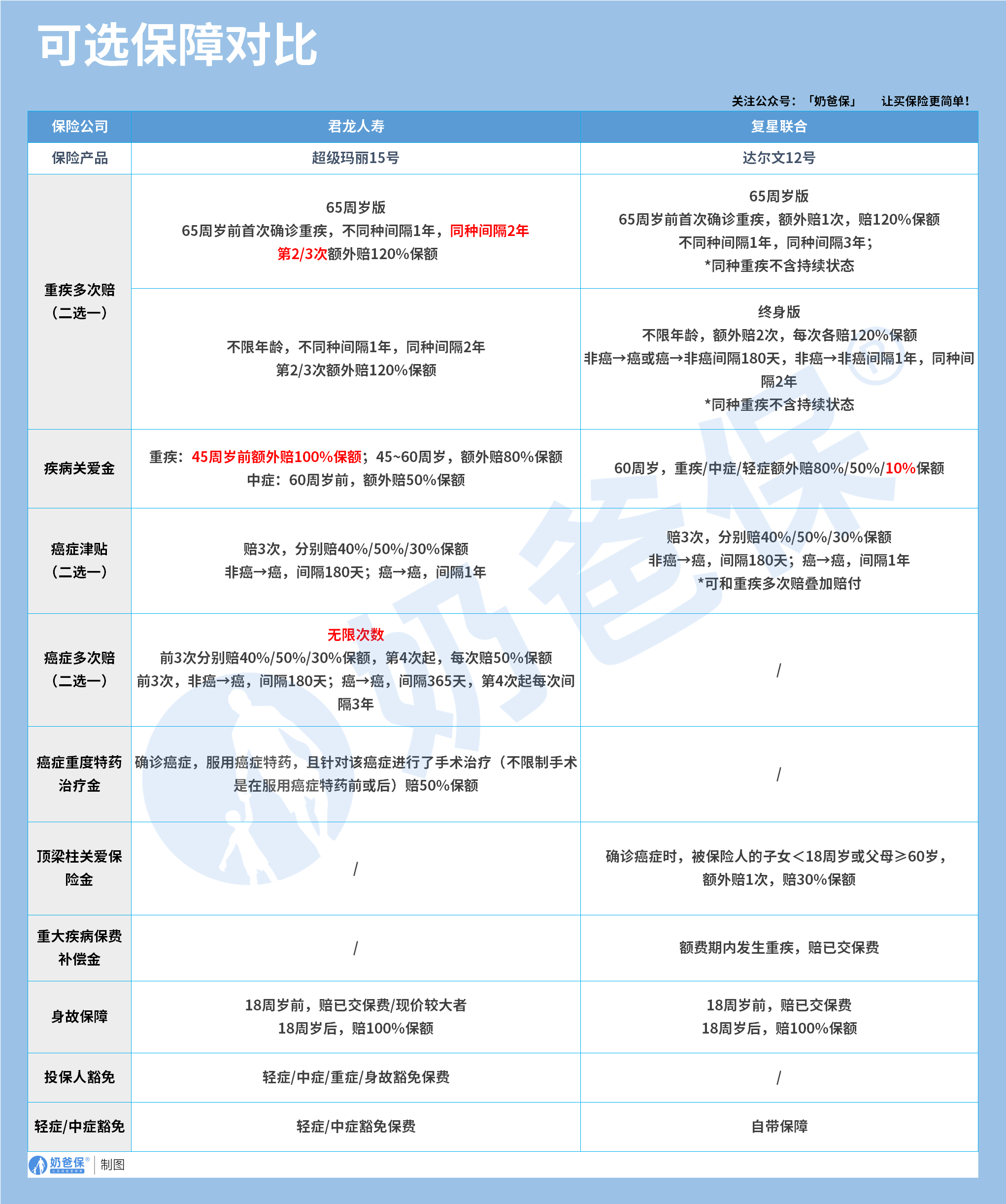 999a919e-e47a-4fd8-97b0-3e91bee3ff7b