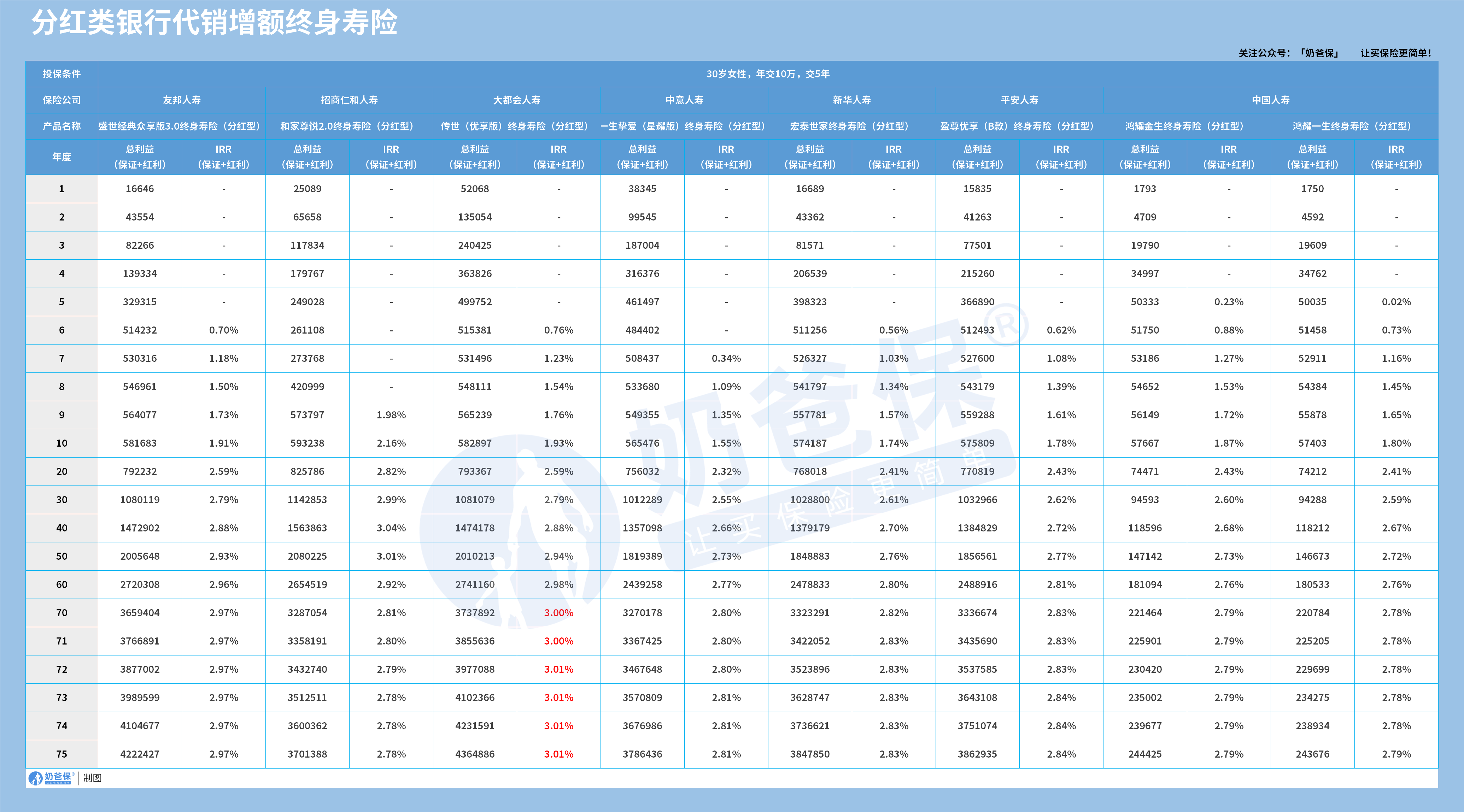 091bbbcb-2749-4474-bd33-be4afd9aec8f