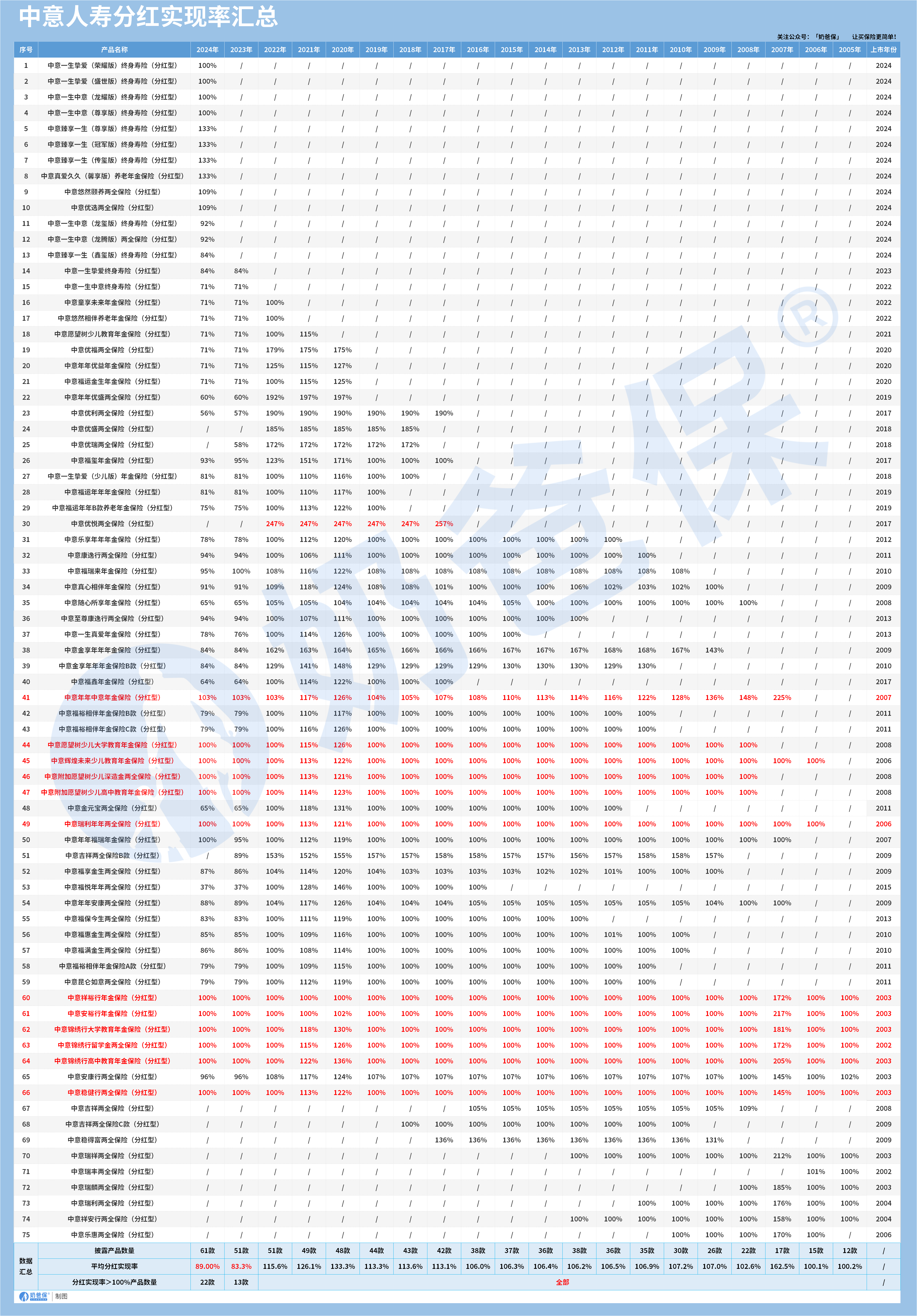 4aa56823-a5be-4527-8955-16d337cba14a