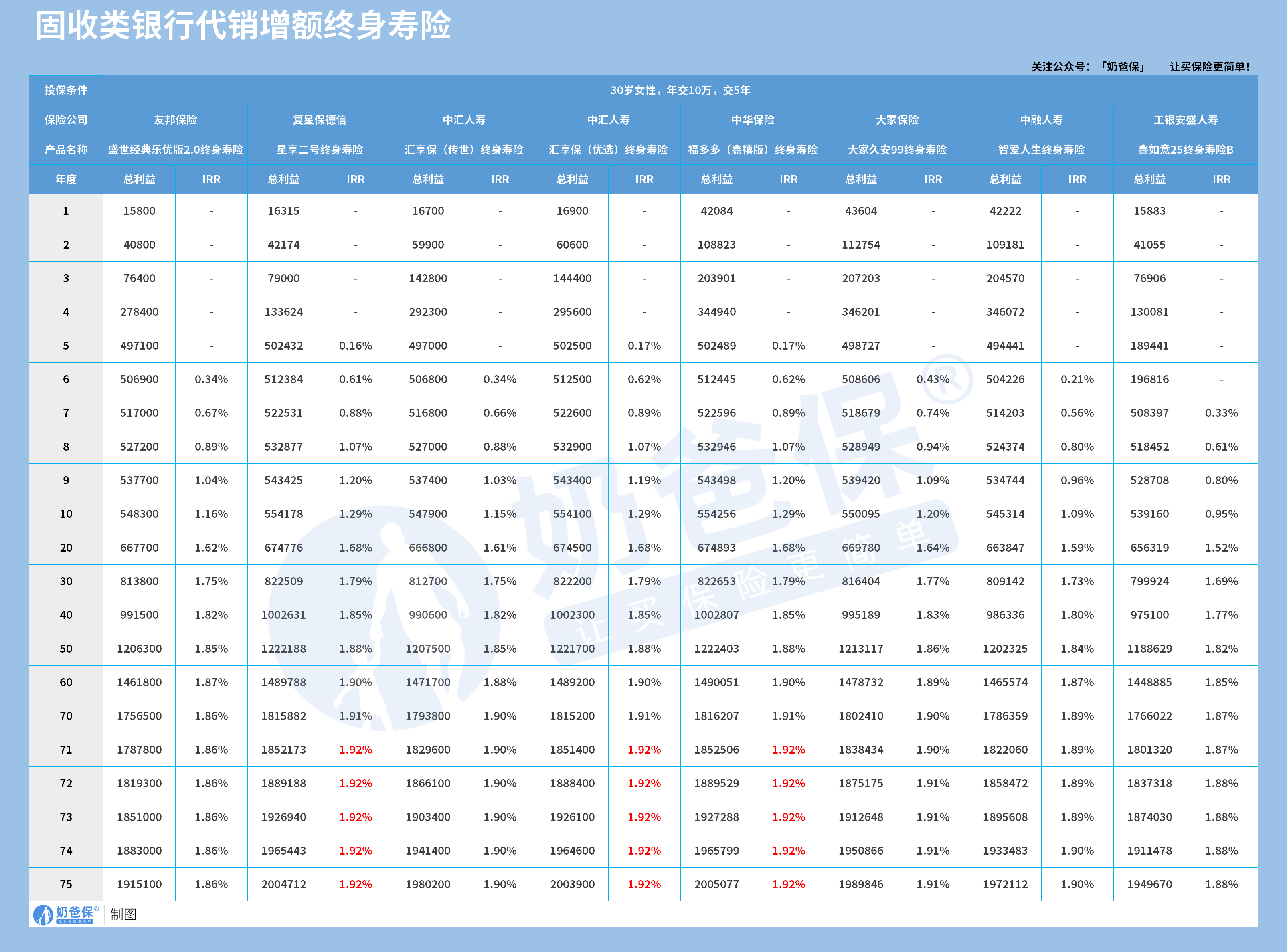 d58b9e9a-f048-40c0-b5ca-5cf8ed2a282a