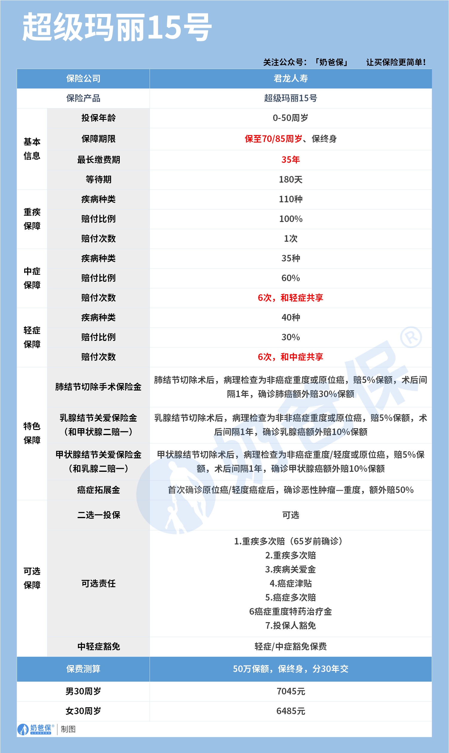 e2aea54c-825b-4a20-b1e6-21df09e82504