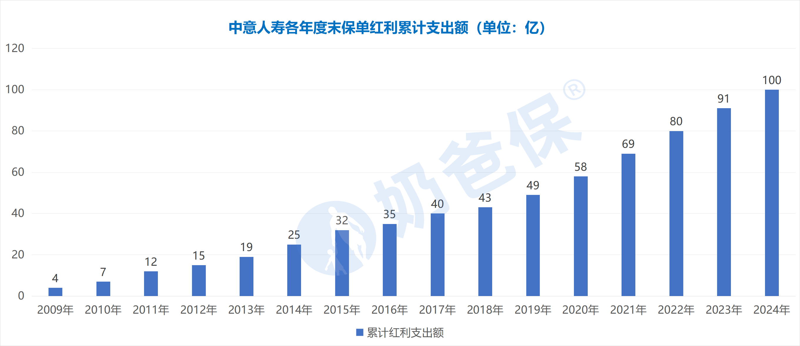 56e8e488-0896-4e05-a670-ed773c263121