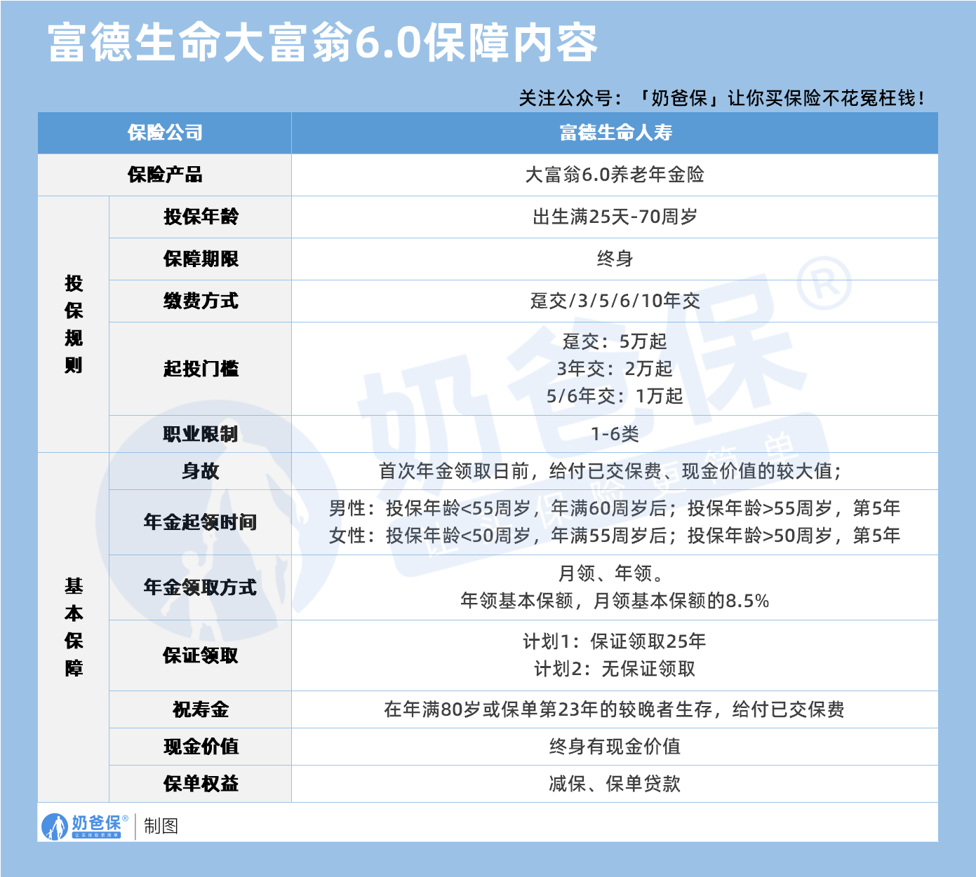 ffa444a0-5cd5-4c2d-a3b9-7d3342626bac