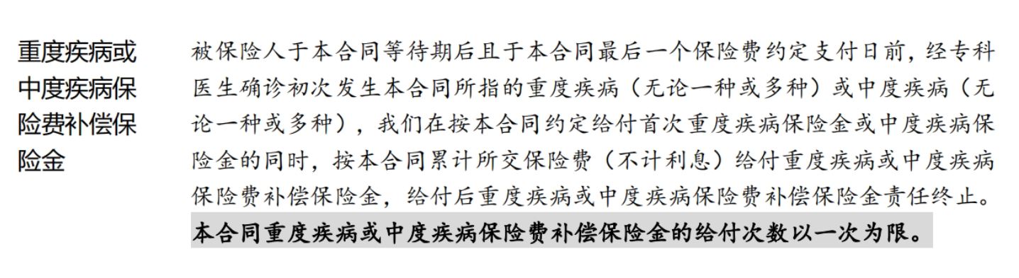重疾中症保费补偿金