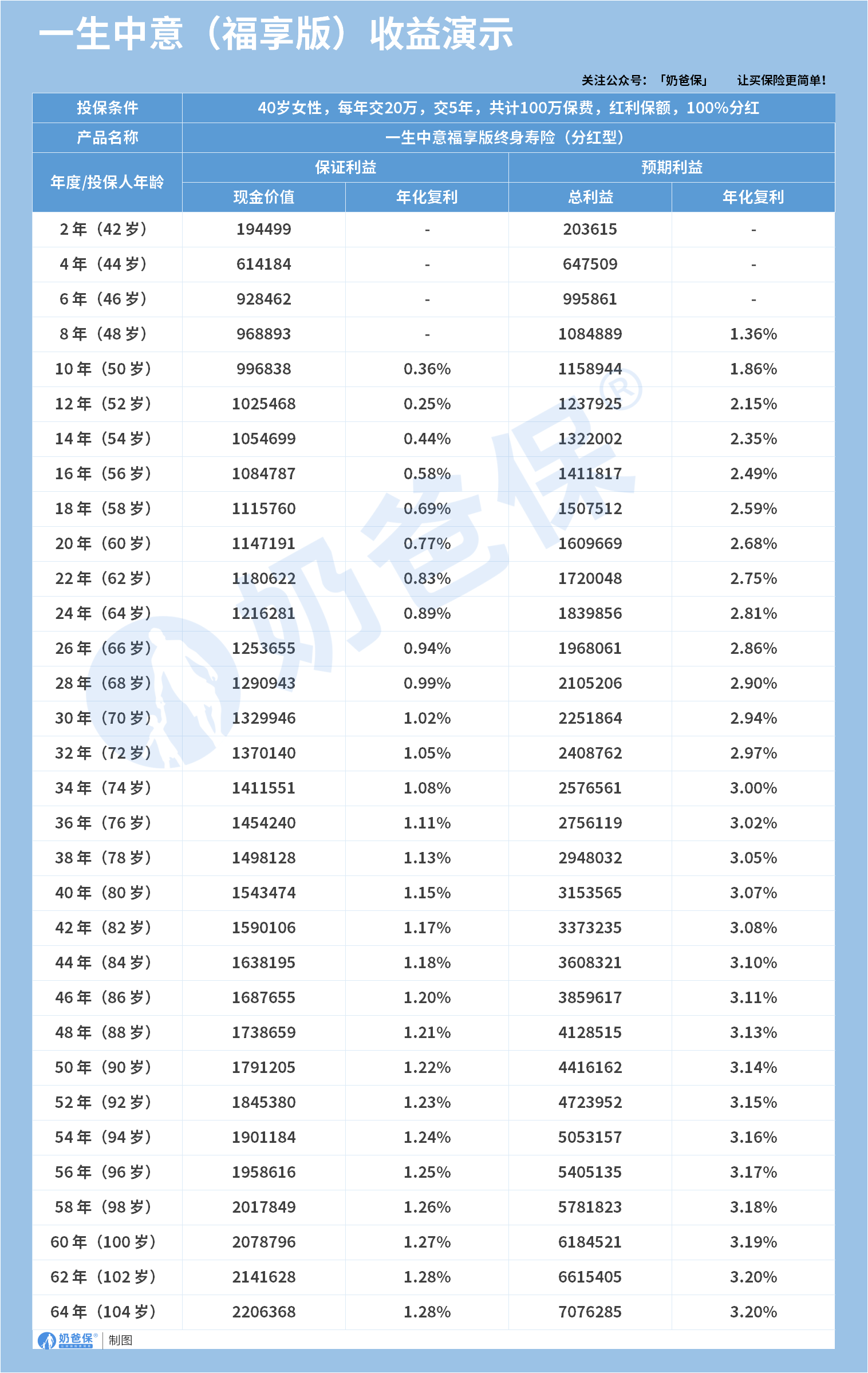 6b62b9de-62c6-419b-a413-e3e33fcb861b