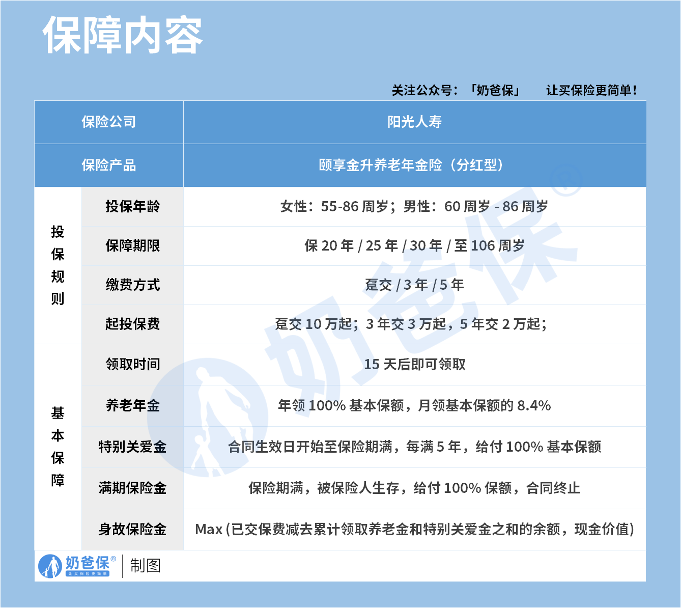 00fc9202-ffce-40fc-92f4-ce3455a3436c