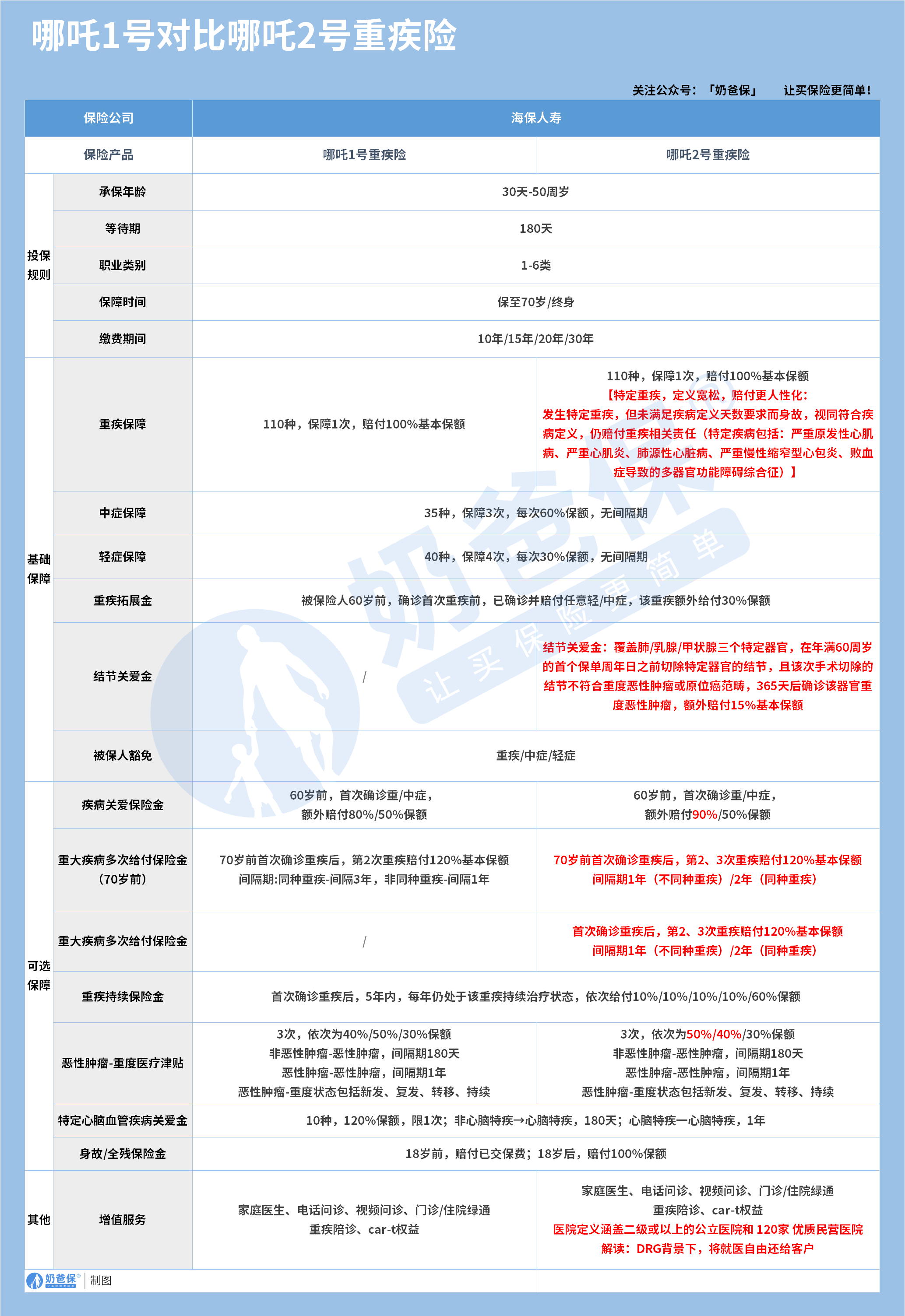 3e992311-c554-4289-95fa-e86b4d1c3903