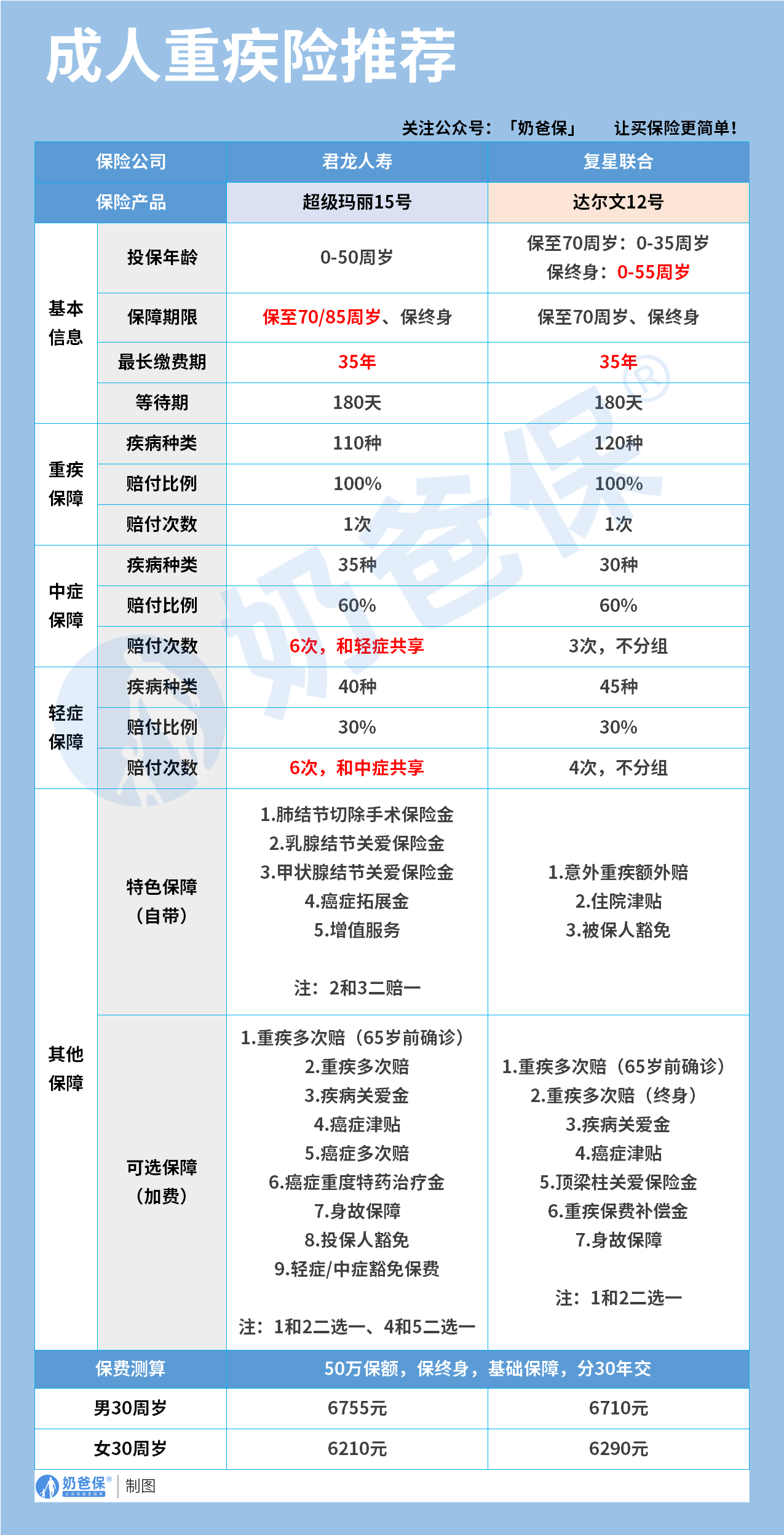 52a67f44-2eef-48f7-a892-7d56cd0fa85e