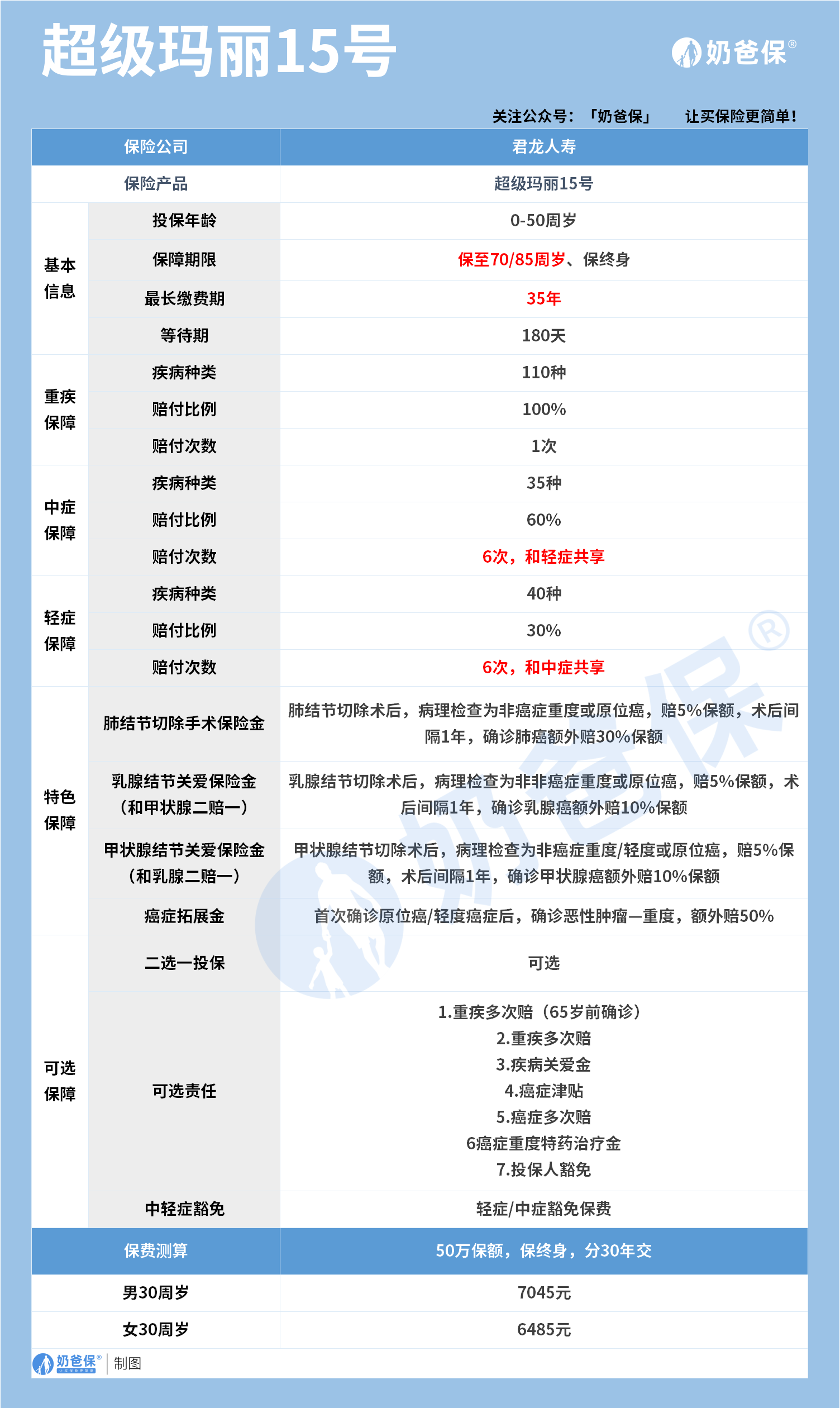 615e22c5-5228-4bd7-a96f-d36705673119