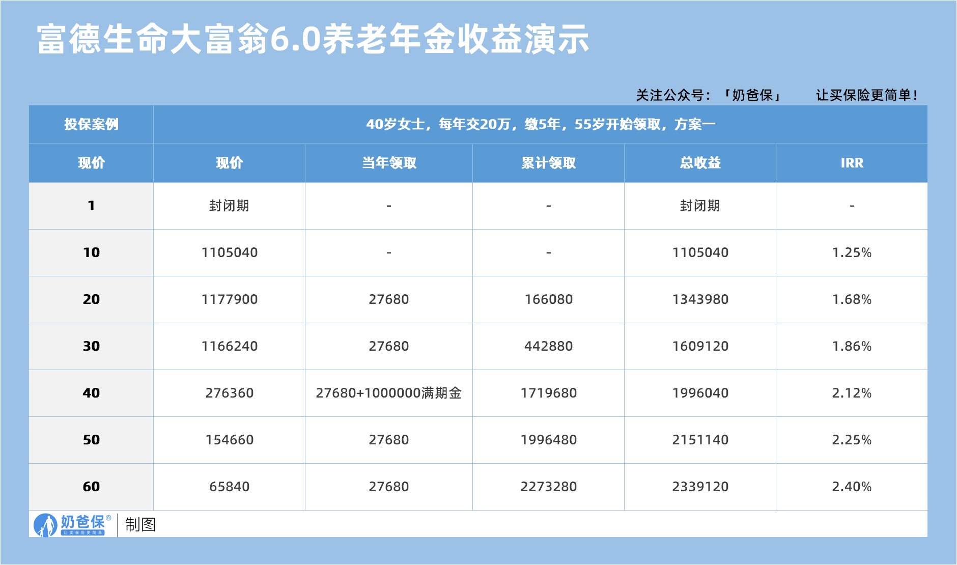 cac93b2a-f060-42b7-9bc3-1a0f5e5f0adb
