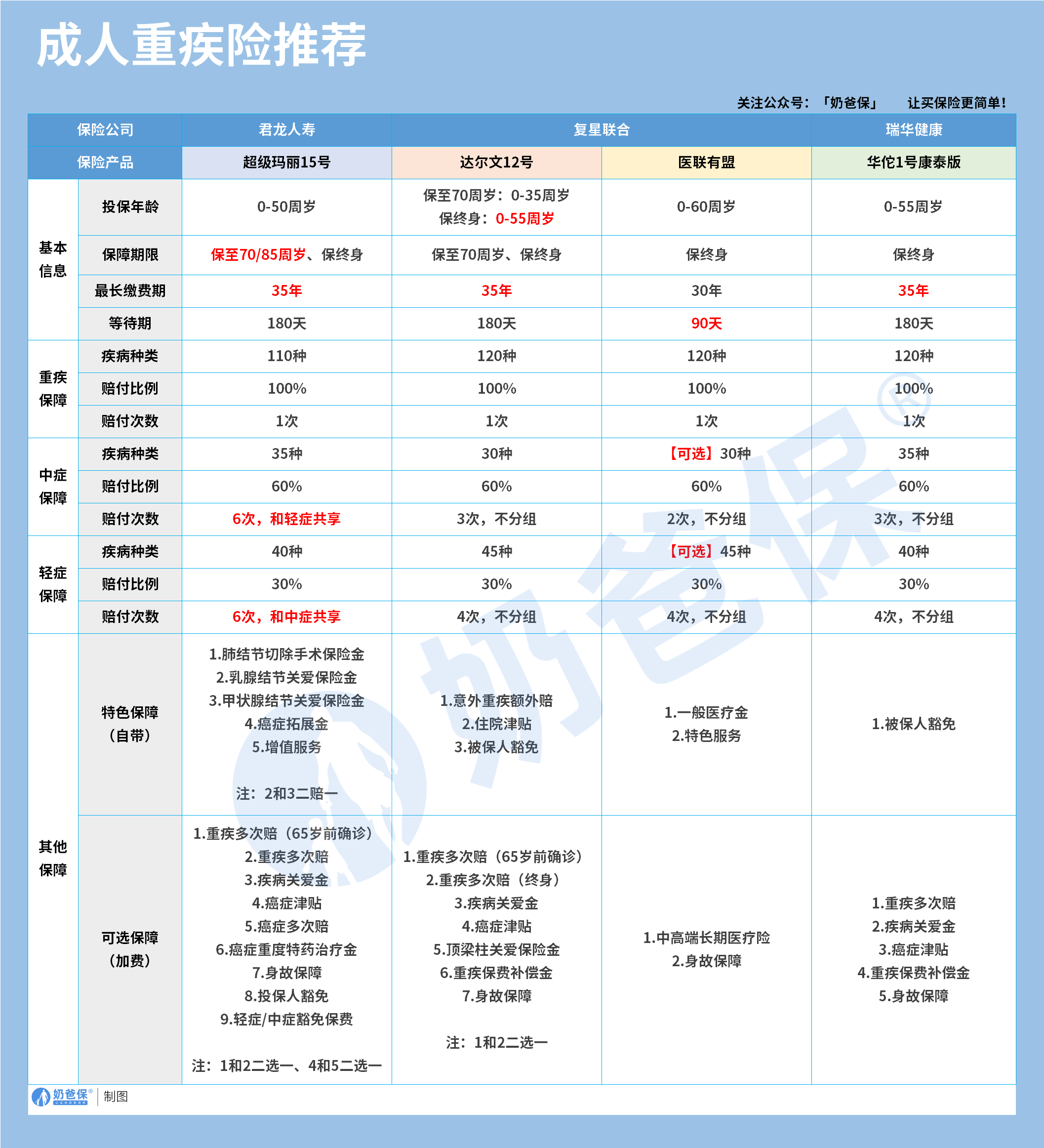 aa90c595-1e73-4d8e-a12b-6edc5d9f6b4c
