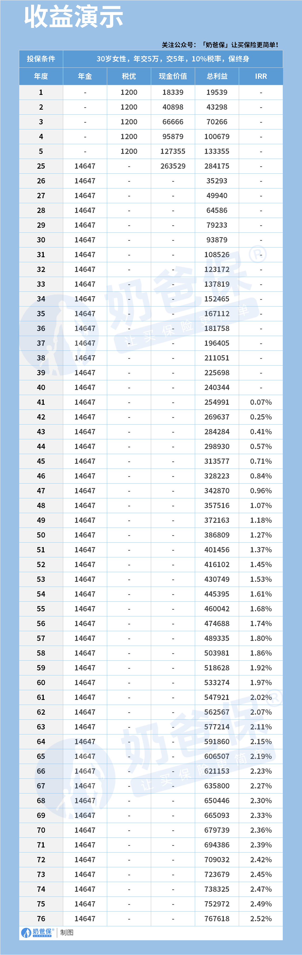 60f14715-37a2-41c7-a82a-122ee6744ad6