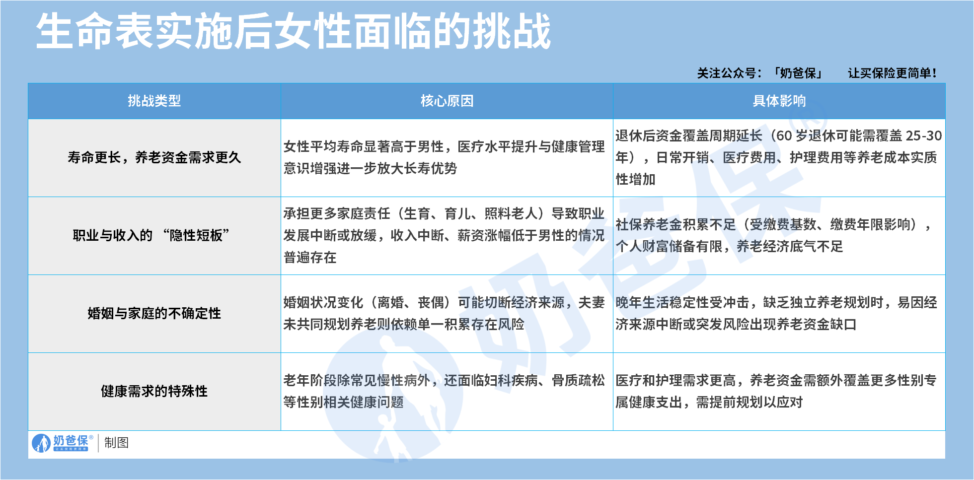 f23c6692-17e2-41fa-a53d-00bbbbe3191d