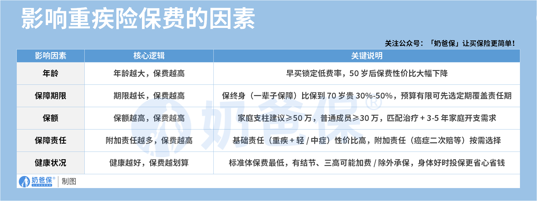 3409c668-0de1-43c8-8115-1cd9b57ebf5b