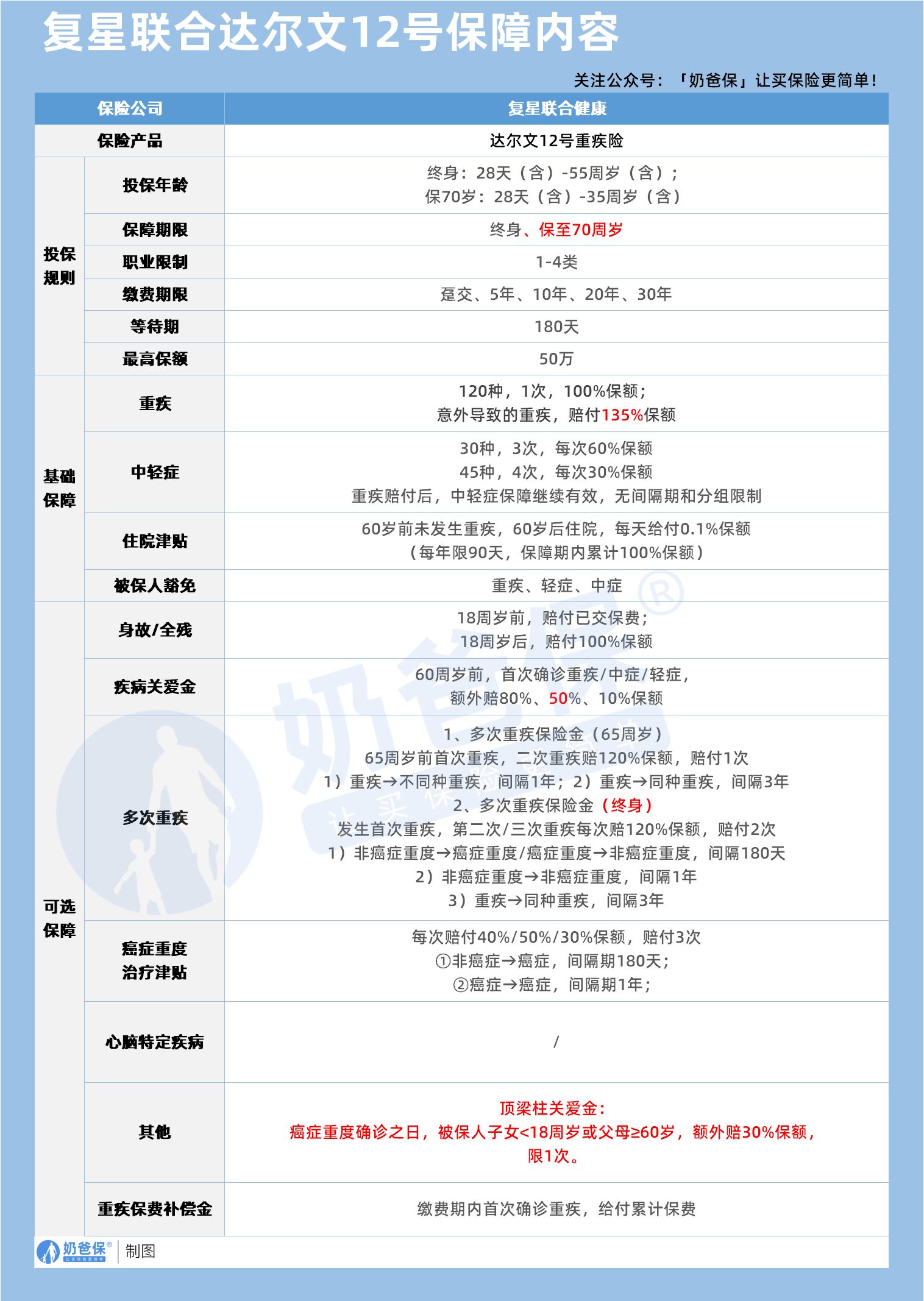 f15c31b6-036c-4572-82f3-6623860c2320