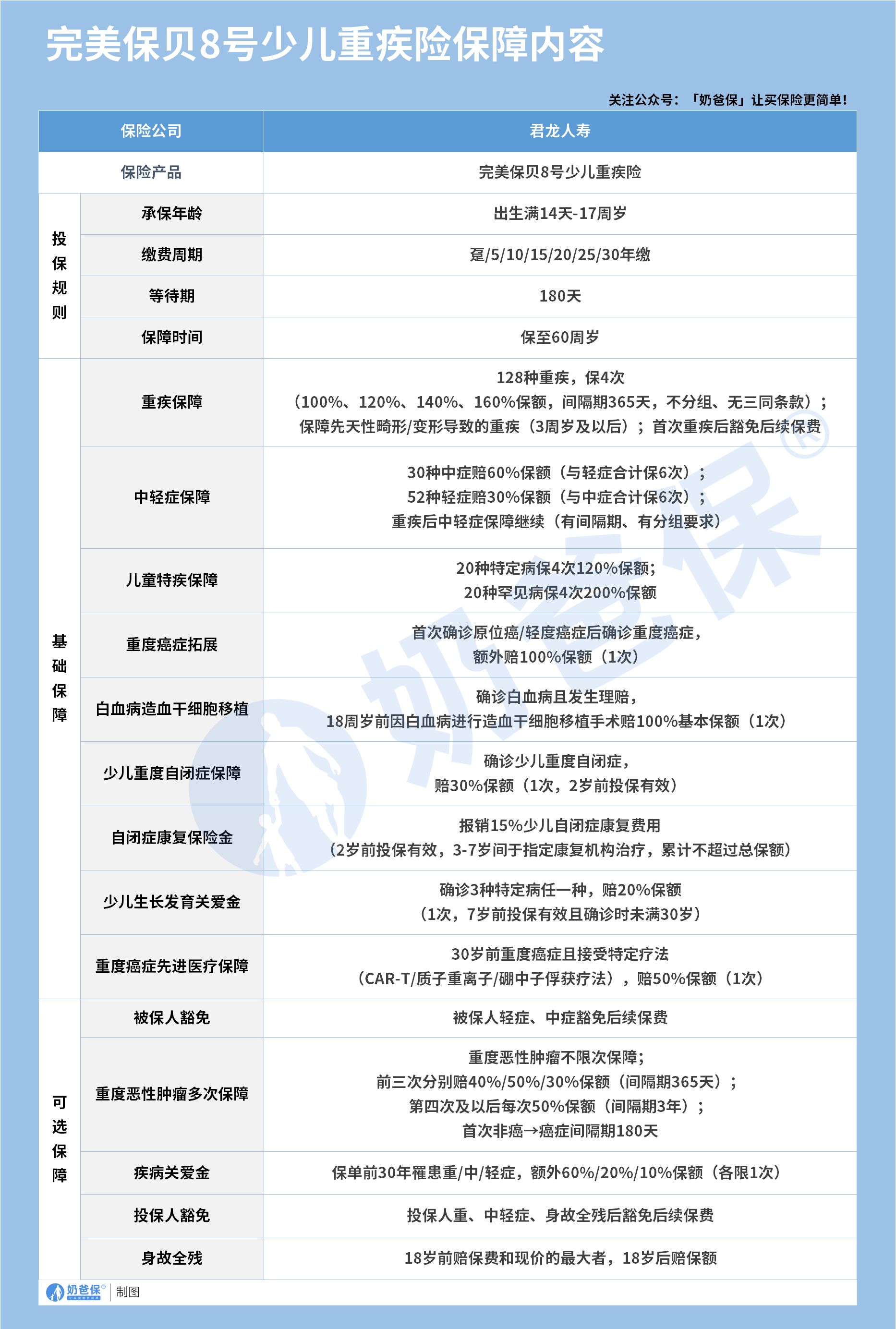 113a368b-351f-440b-81c5-c3b2669a57f3