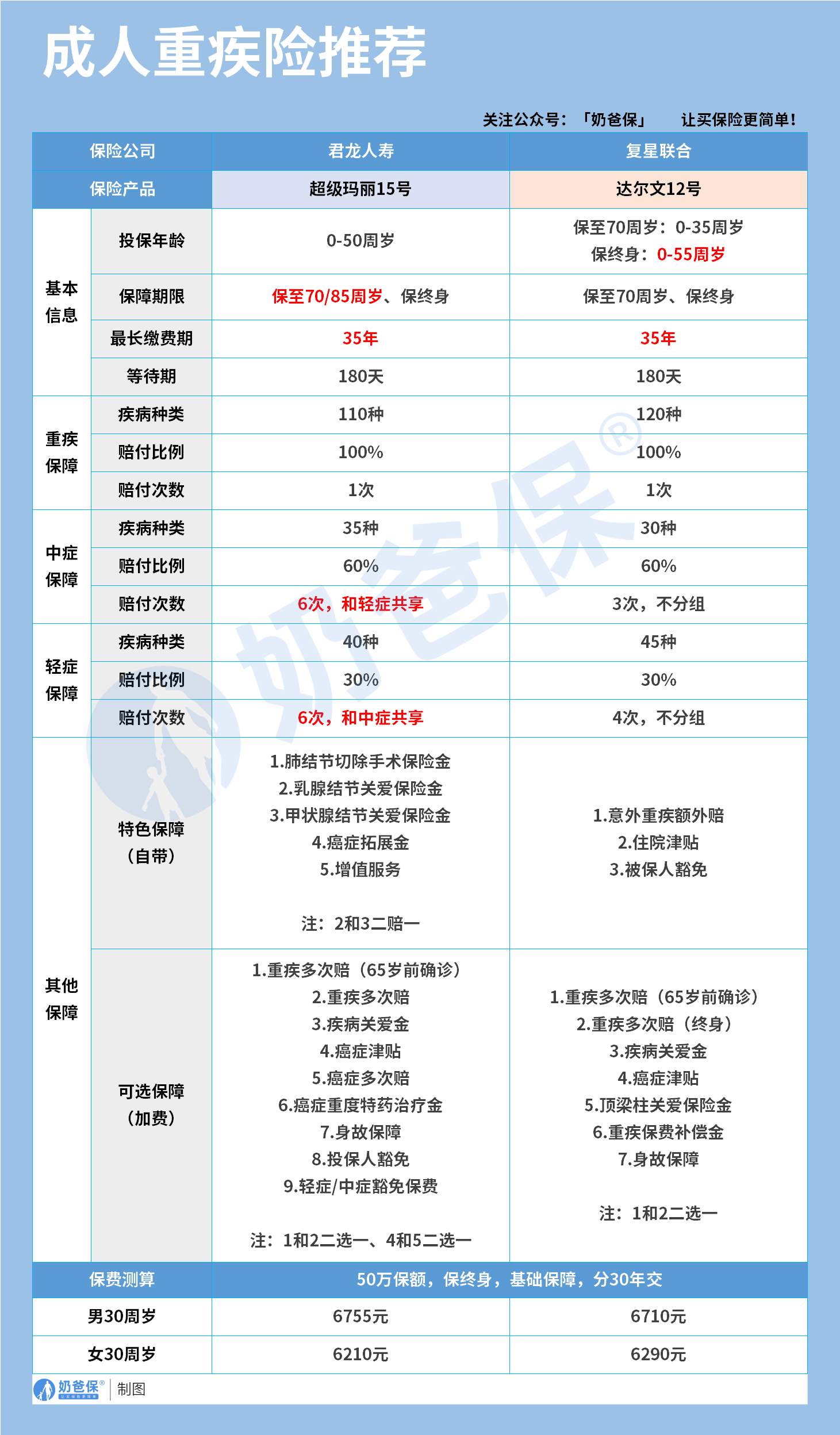 01e1e341-af71-4132-baeb-223d3dd57bd1