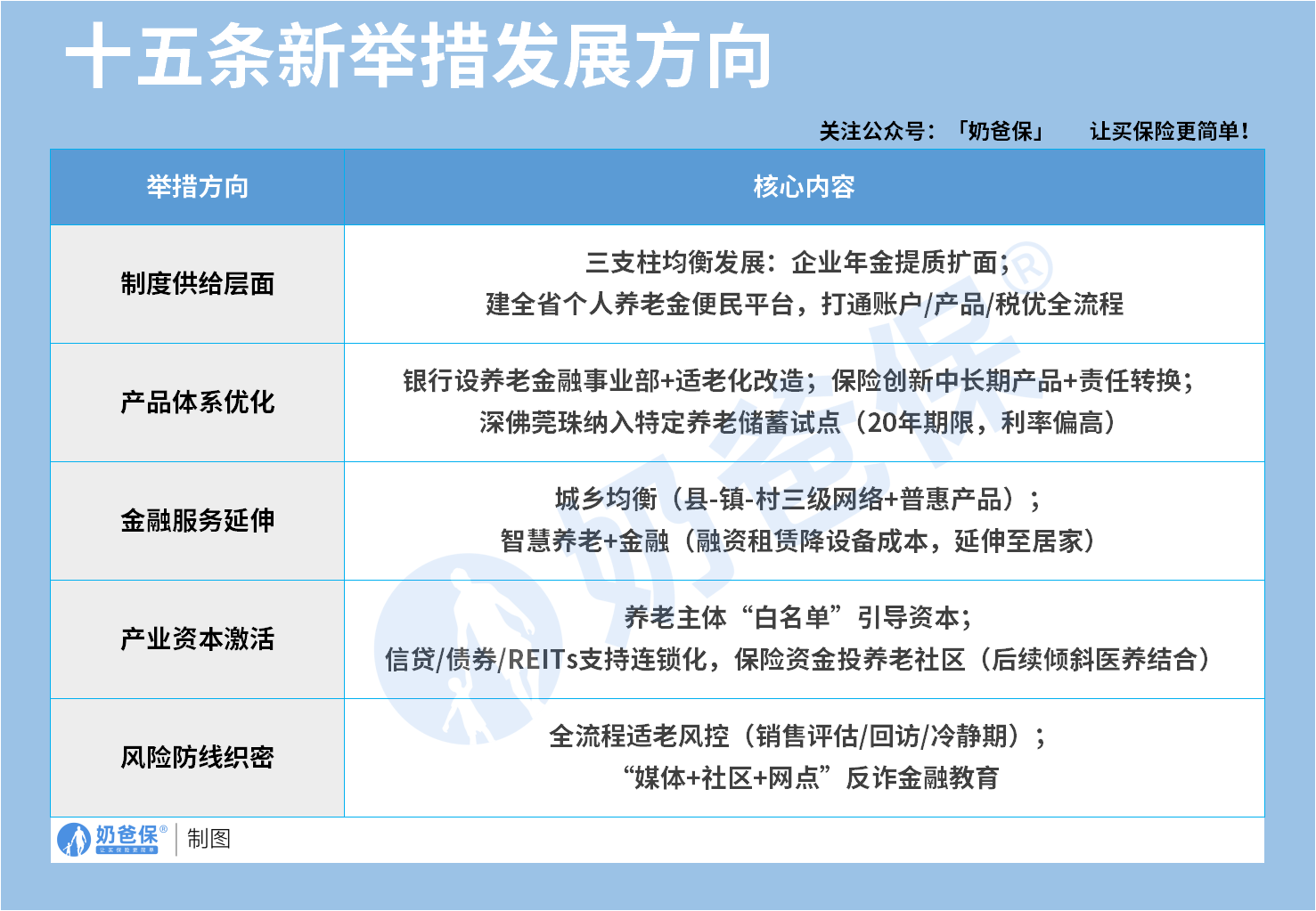 89d517d2-eb05-4b9e-b188-3165b2a891d6