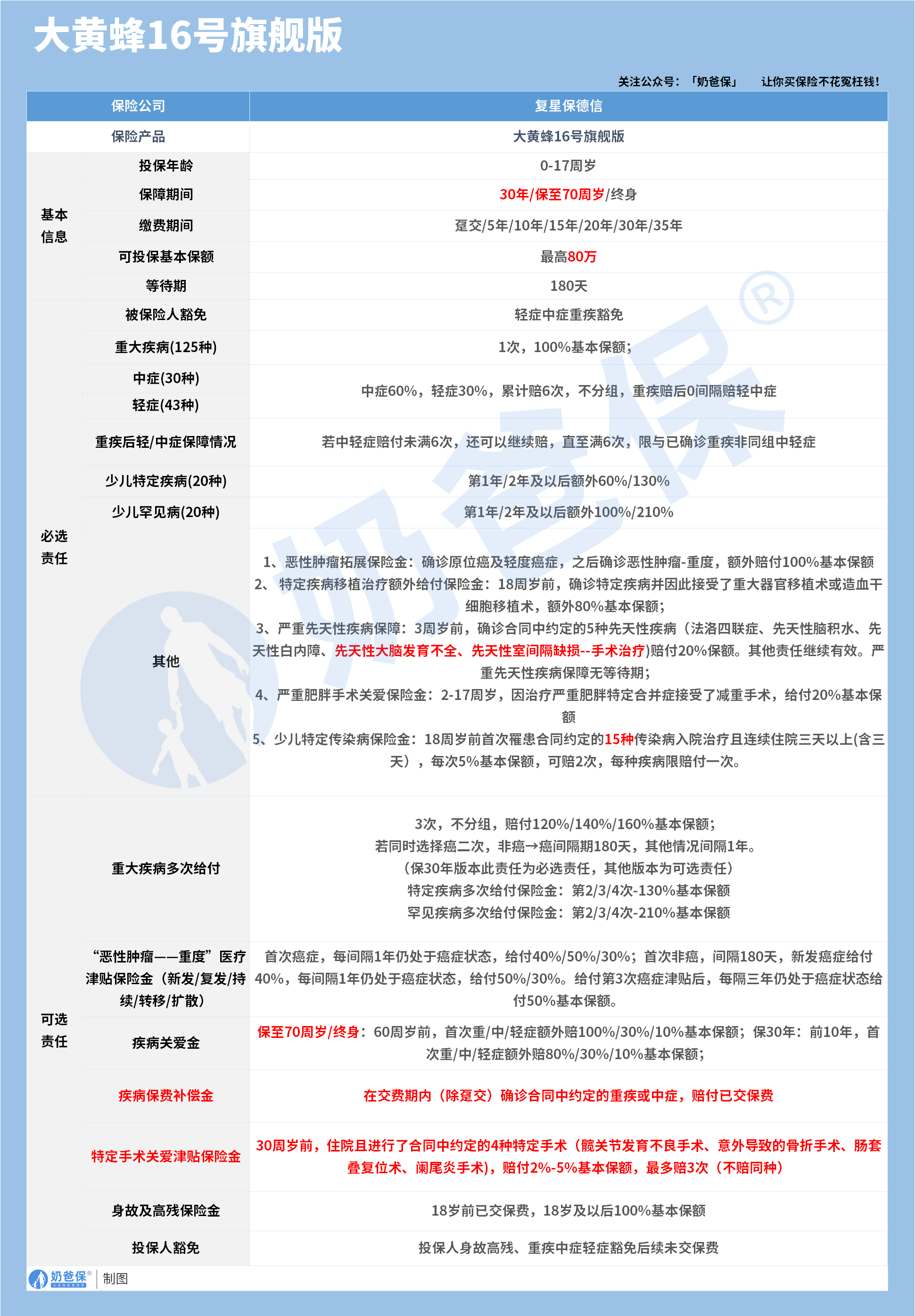 1c02a077-ac07-47d2-8f24-bba79930951c