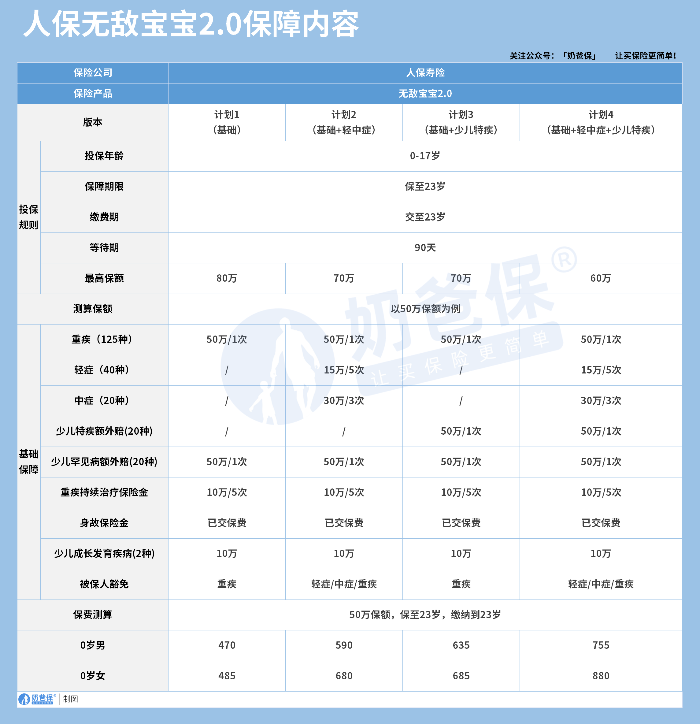 9f92223b-2522-44dc-be1c-8b11ba8b4611