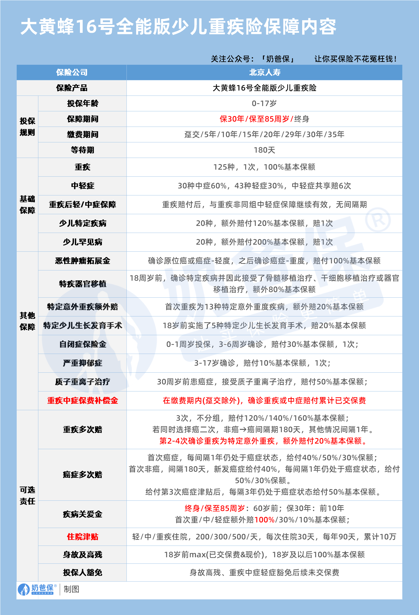 769fb43b-58a4-4303-8524-2cd2d50c3533