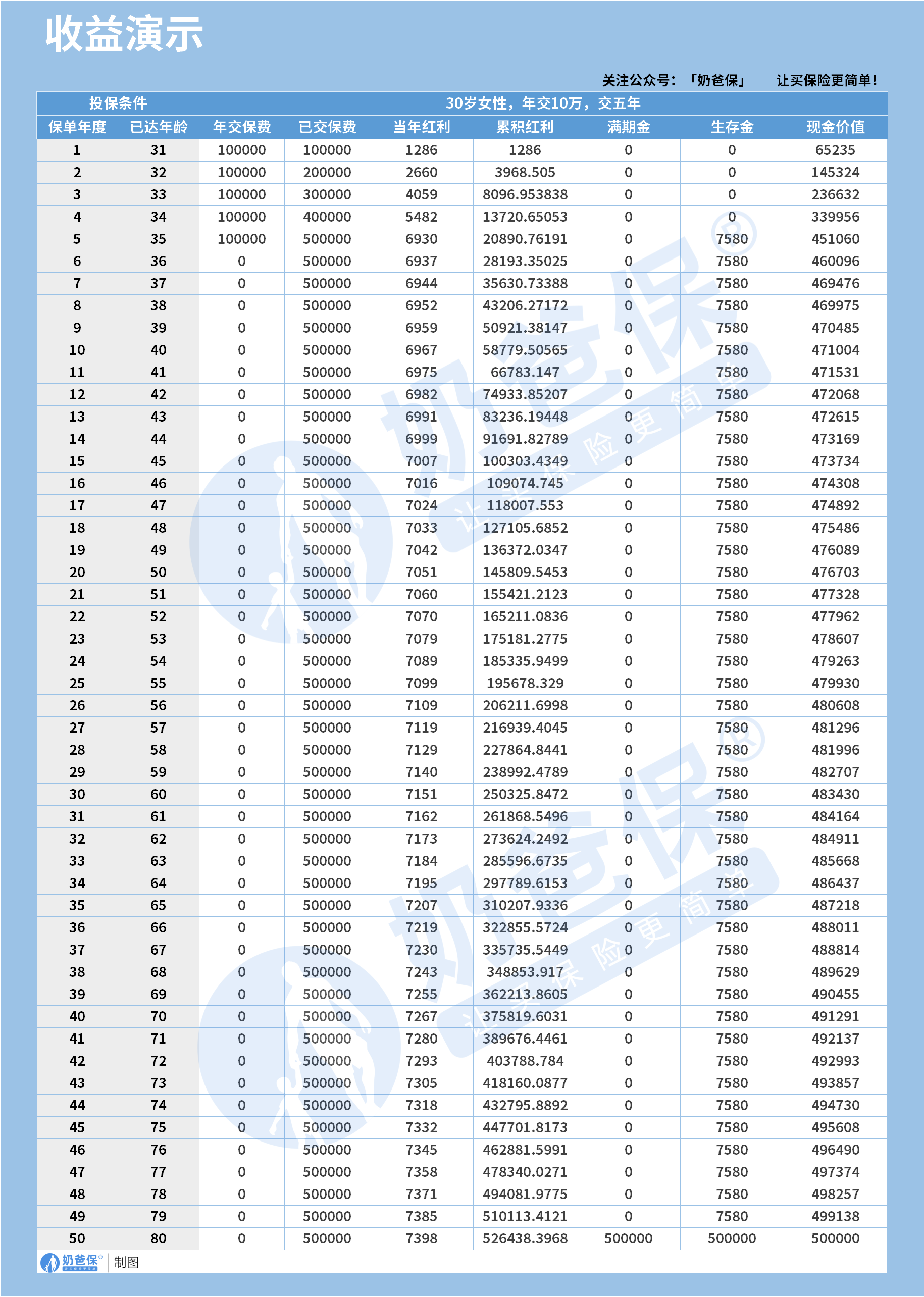 34dd572e-a02f-44da-908f-51456bc811ed