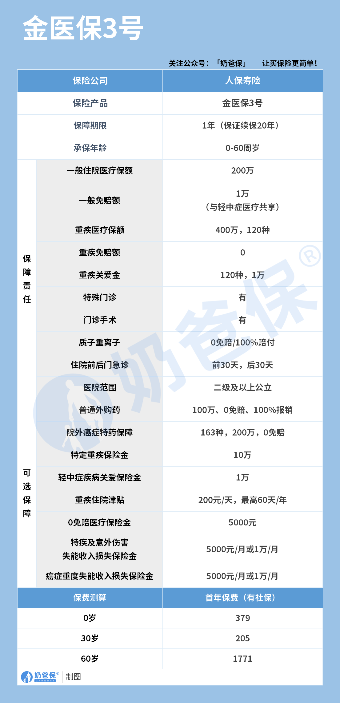 edf3cf2fc5124340c89e088f666da517