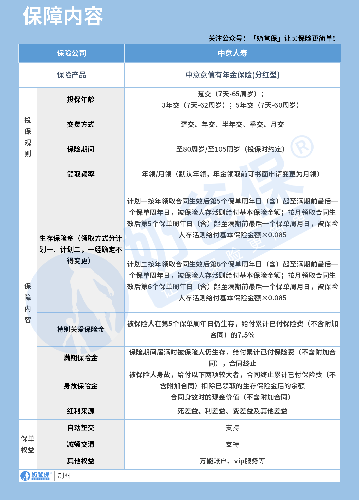 2a51db82-466f-48d8-8efa-674029b811d7