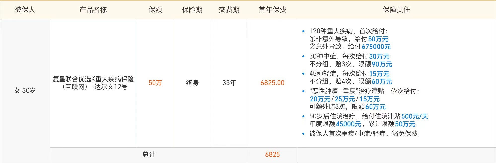 方案3:癌症专项款x