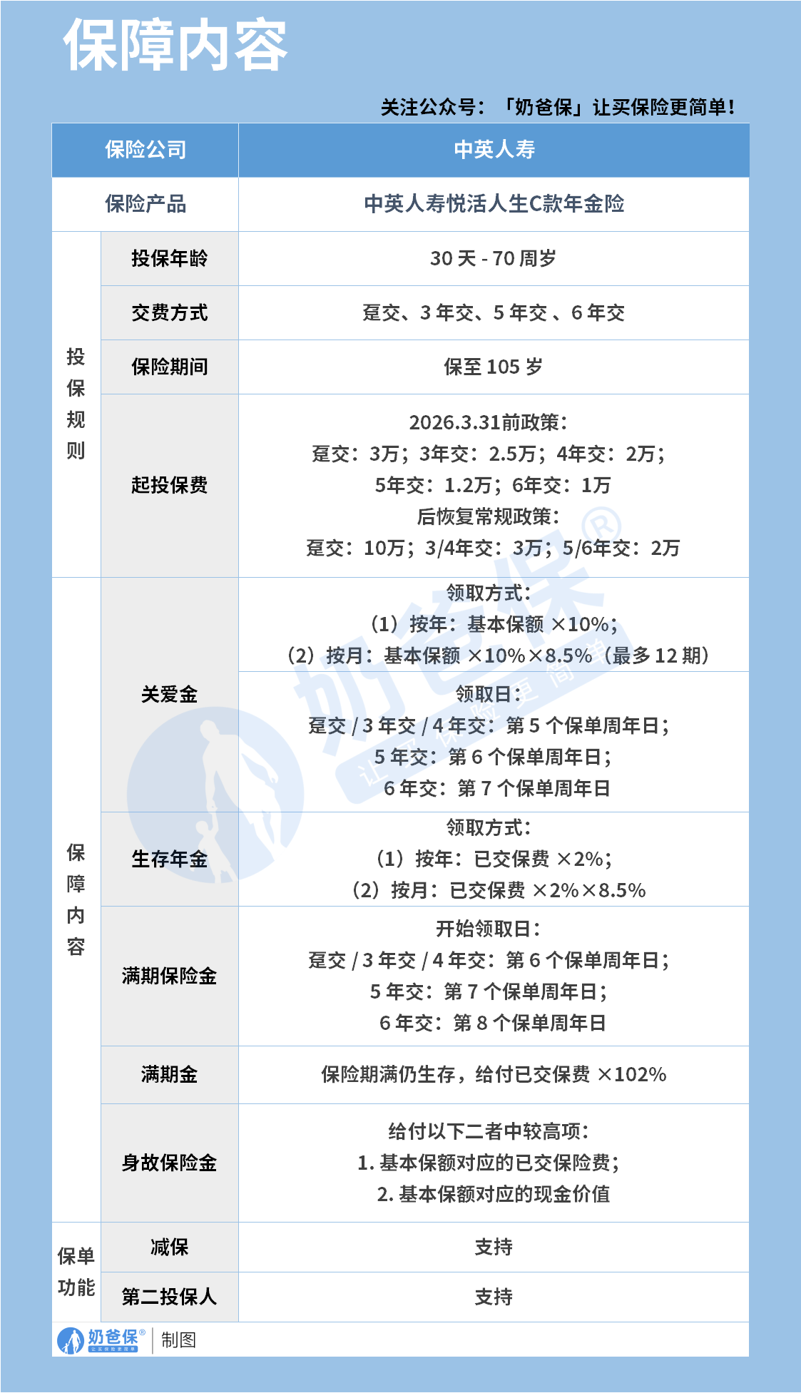 15fca5c1-ee20-466d-86b5-25c09727c822