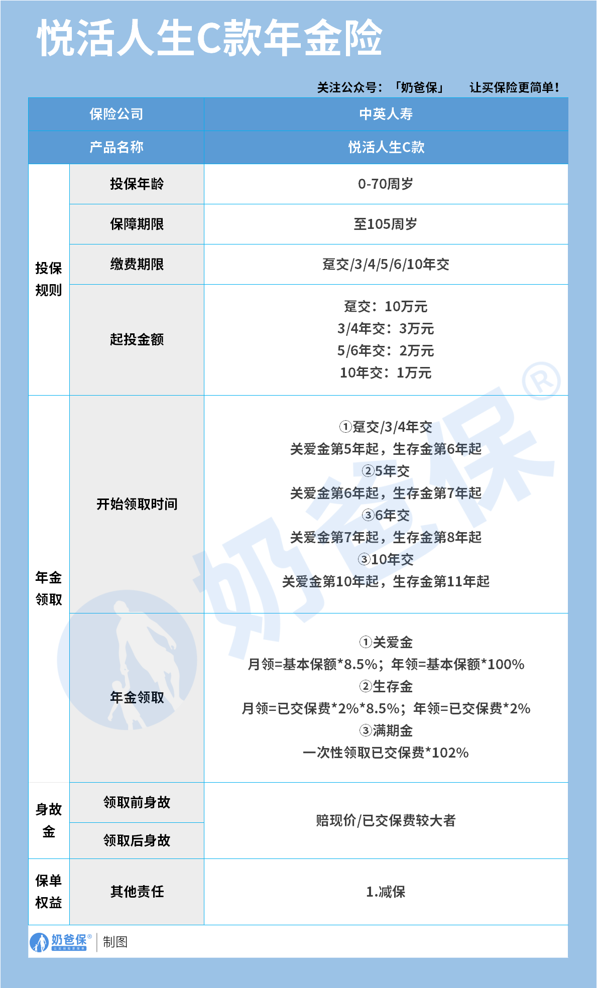 2ce0baa8-12ea-4712-b09e-5c181cfdbdbf