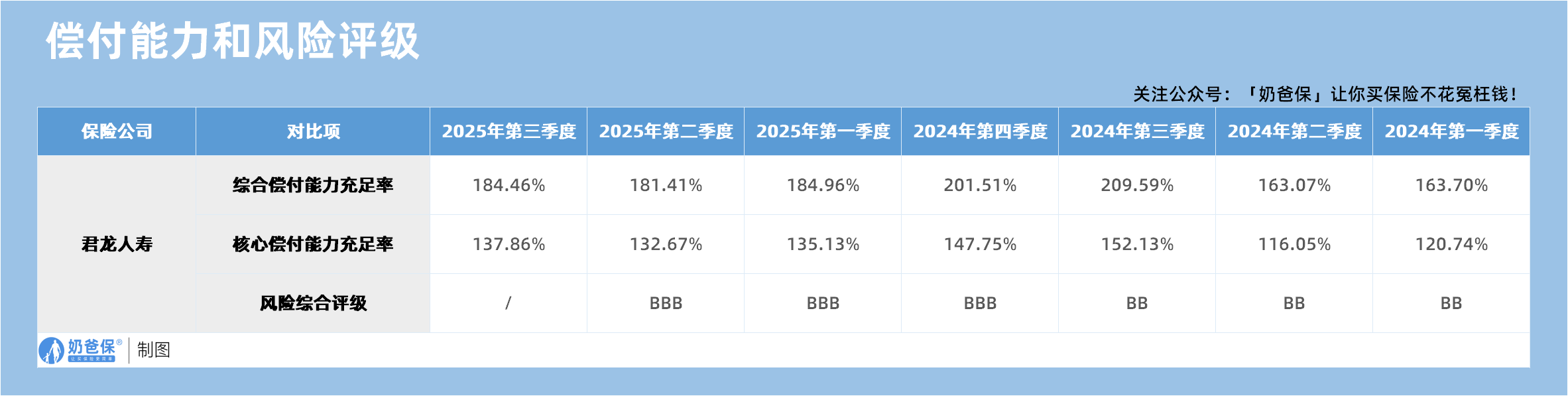 2ab6ac95-478b-42c0-a2f3-ab01db20bc0b