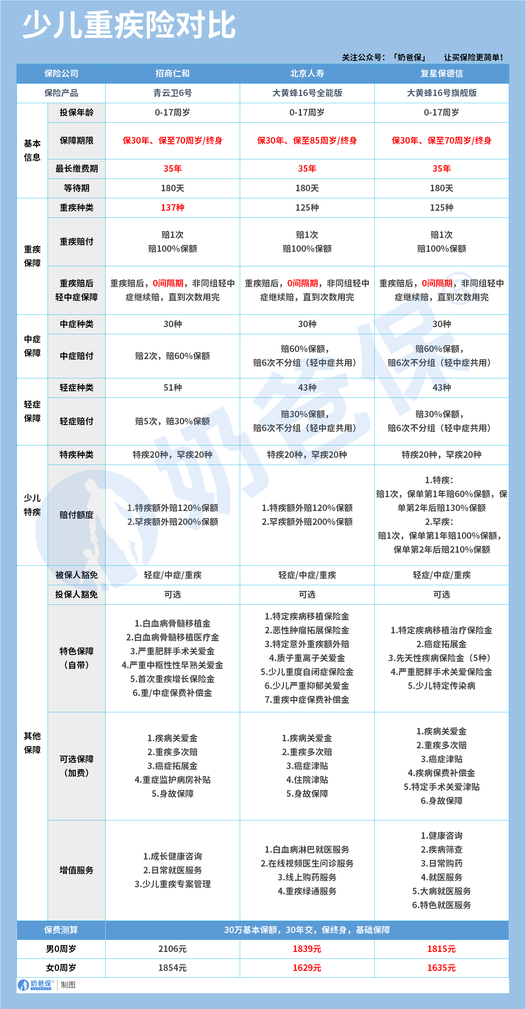 2fcf20de-2ab0-4e08-8fb4-49922852aebf